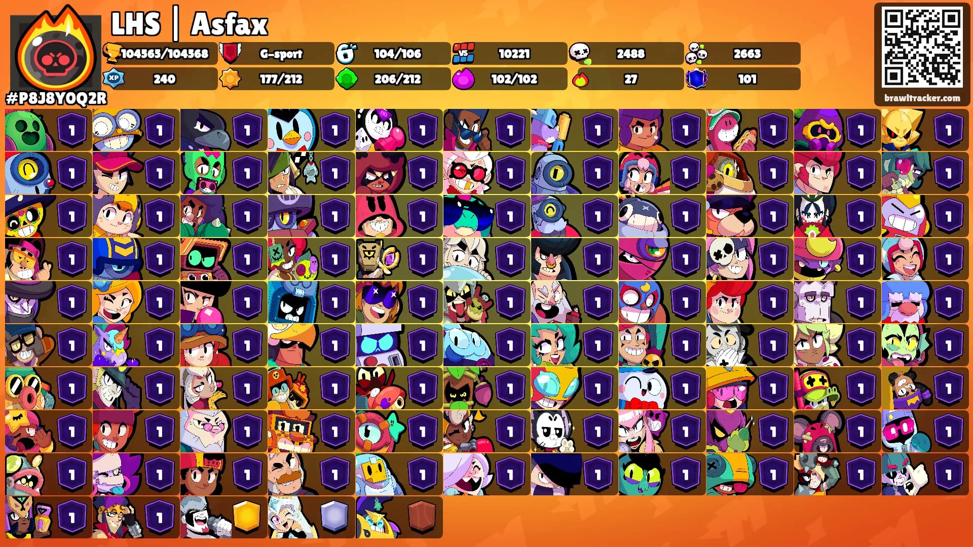 LHS | Asfax's Ranks