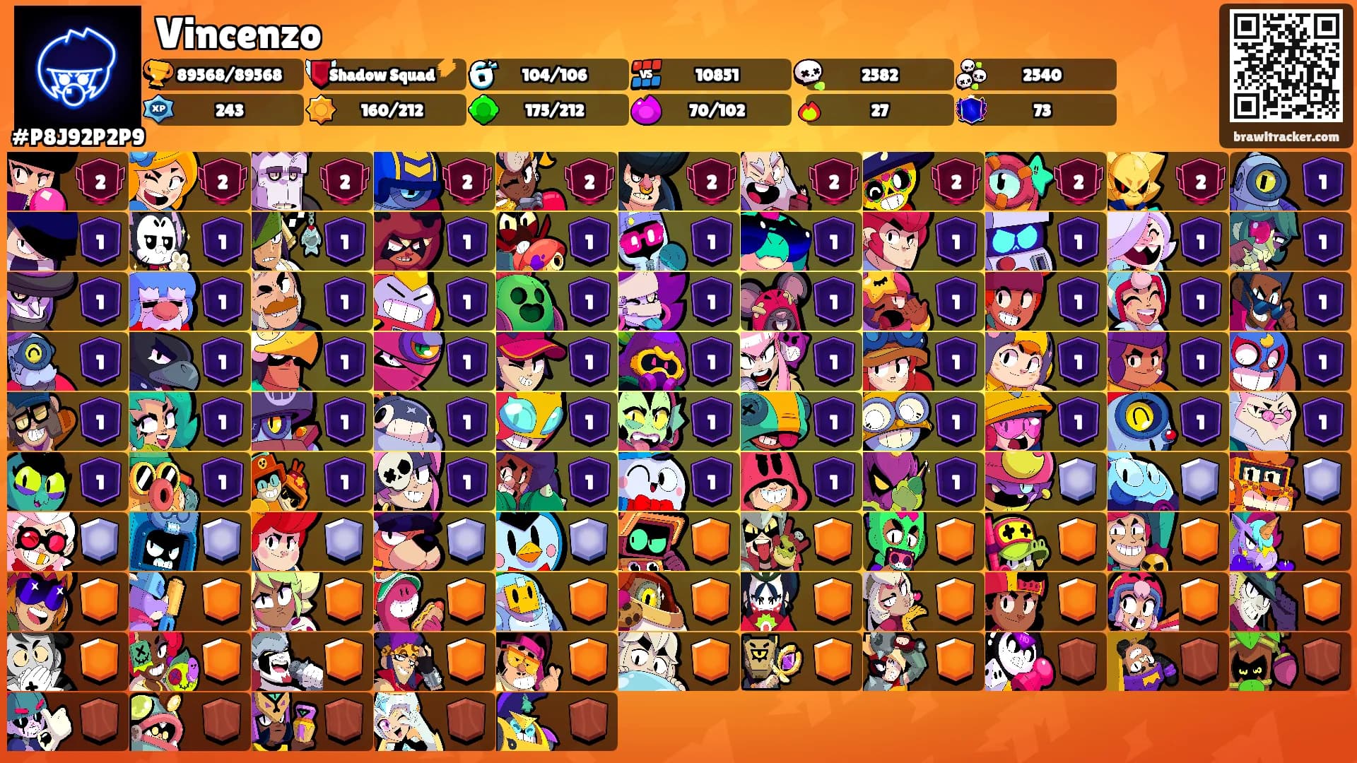 Vincenzo's Ranks