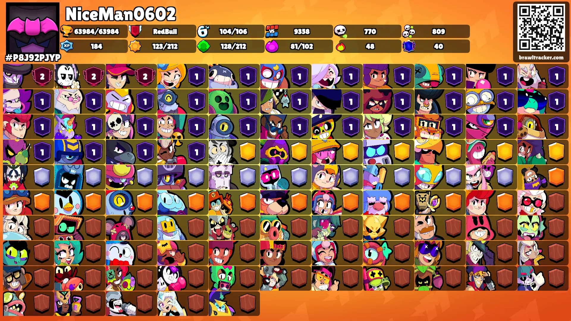 NiceMan0602's Ranks