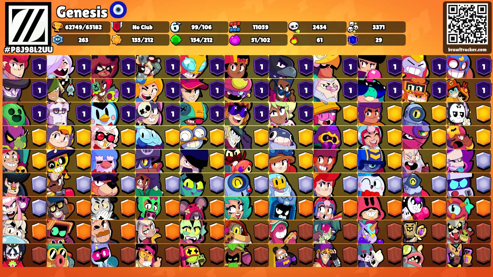 Genesis 🧿's Ranks