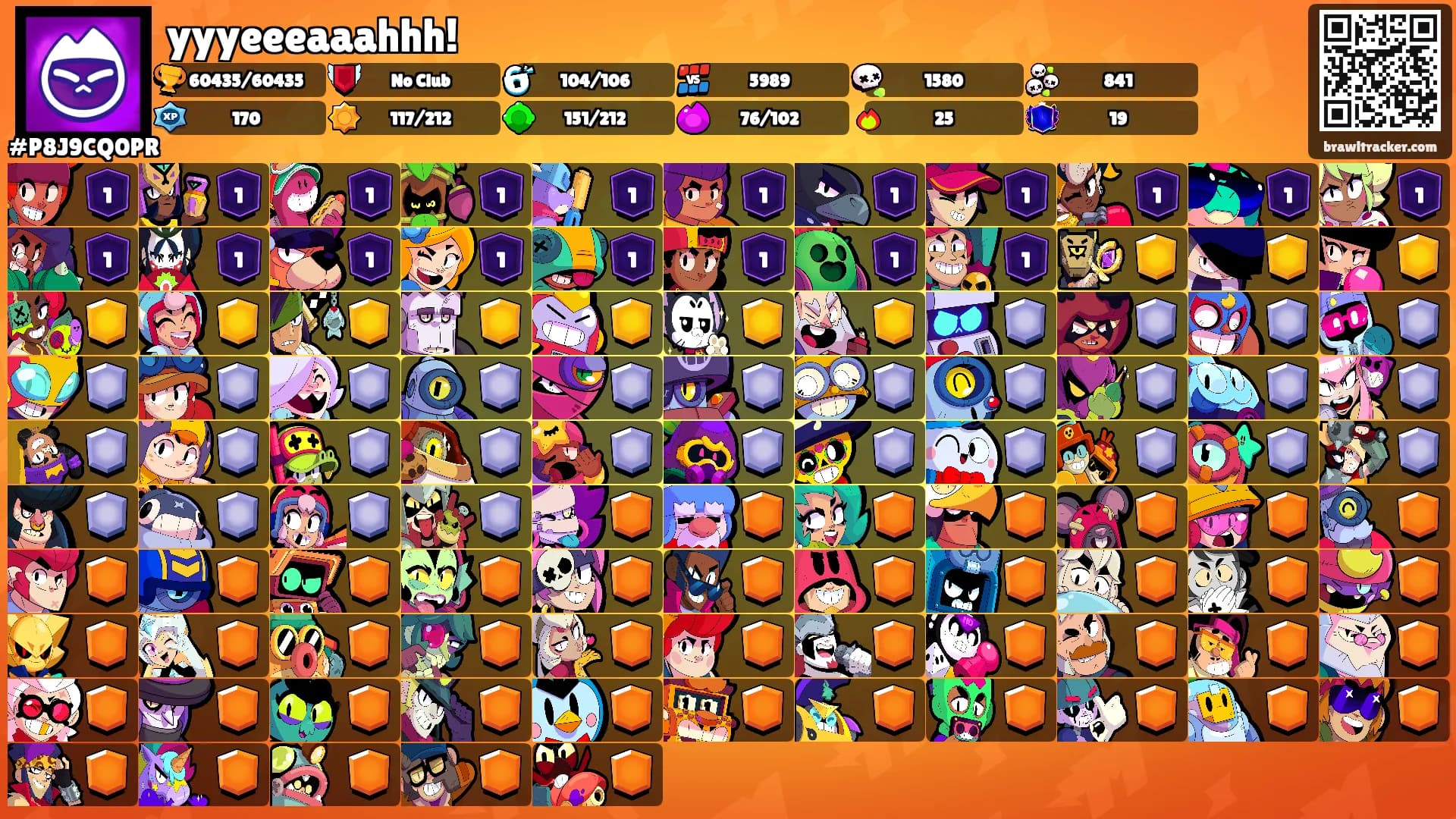 yyyeeeaaahhh!'s Ranks