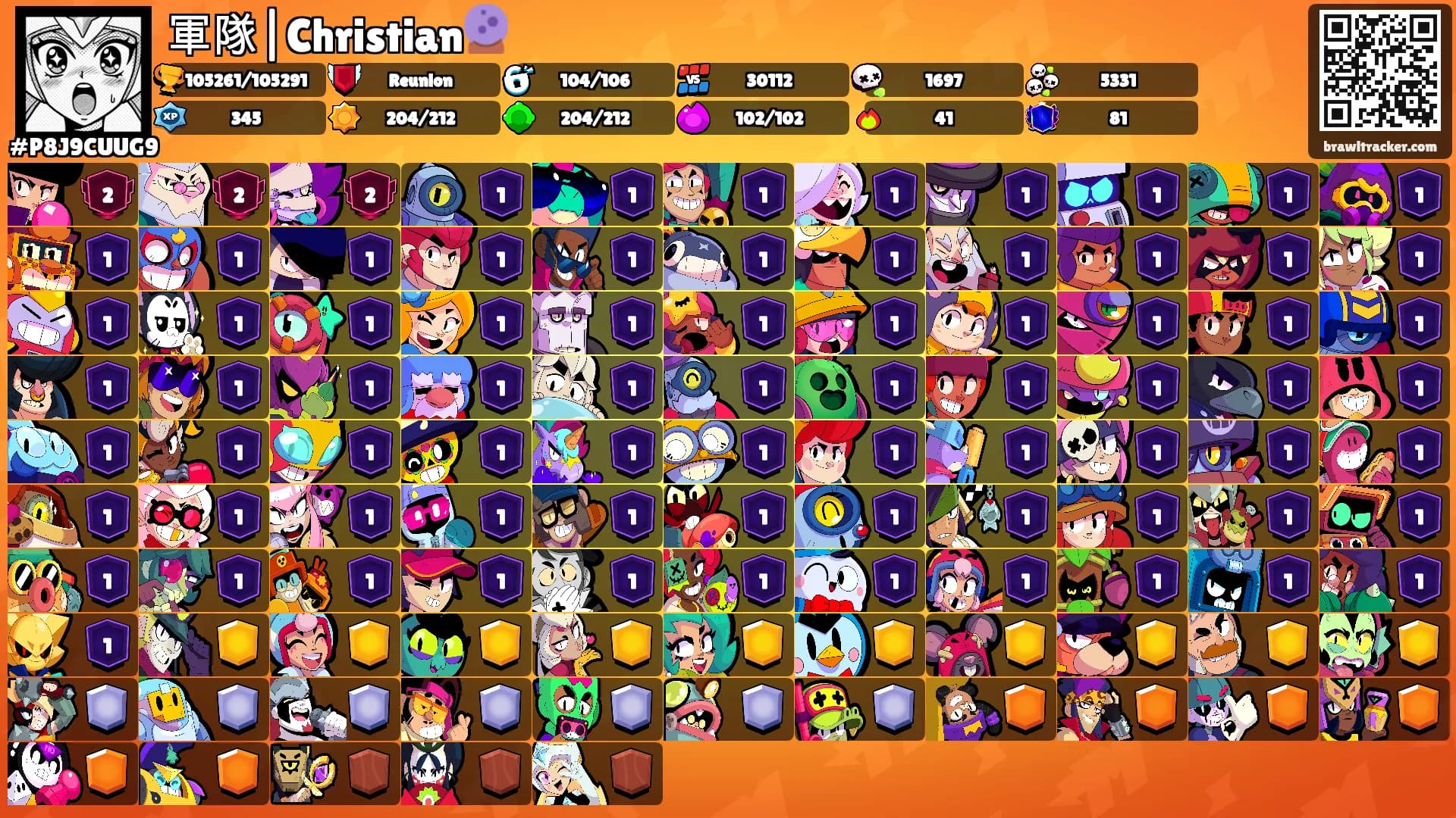 軍隊|Christian🔮's Ranks