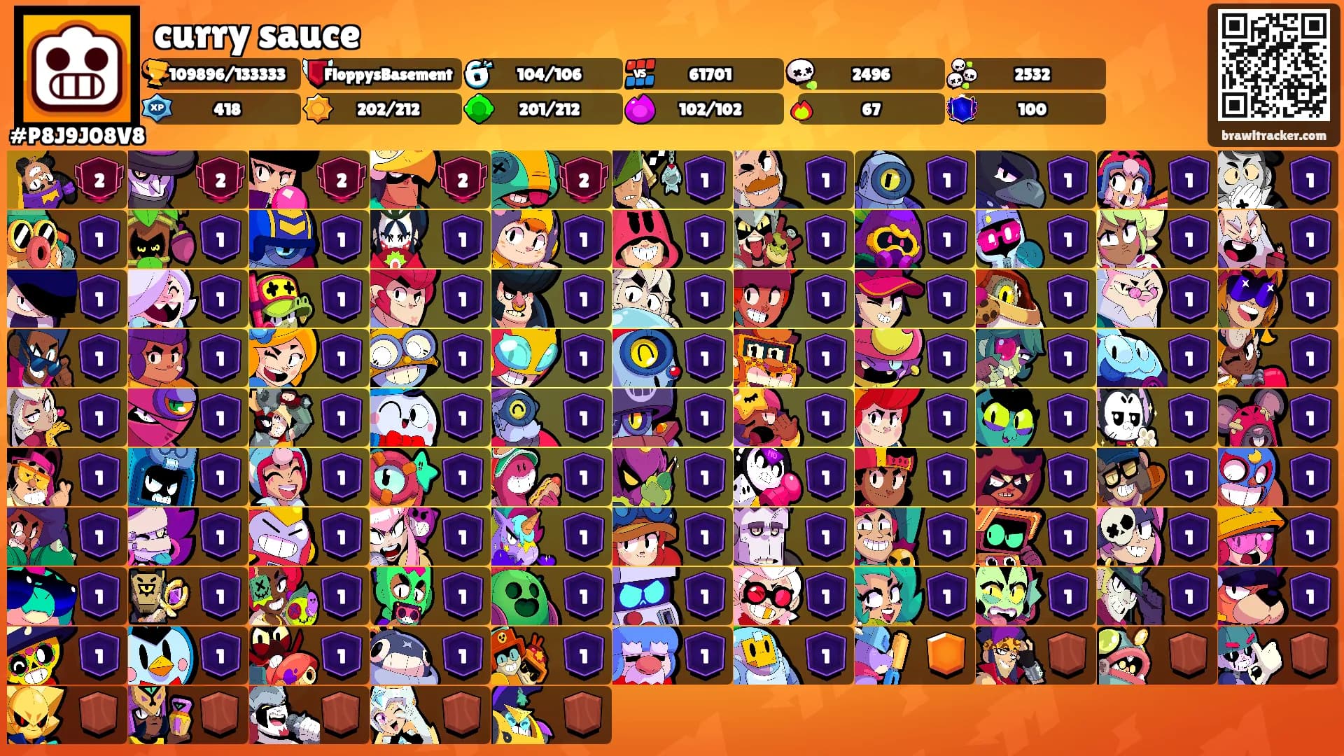 curry sauce's Ranks