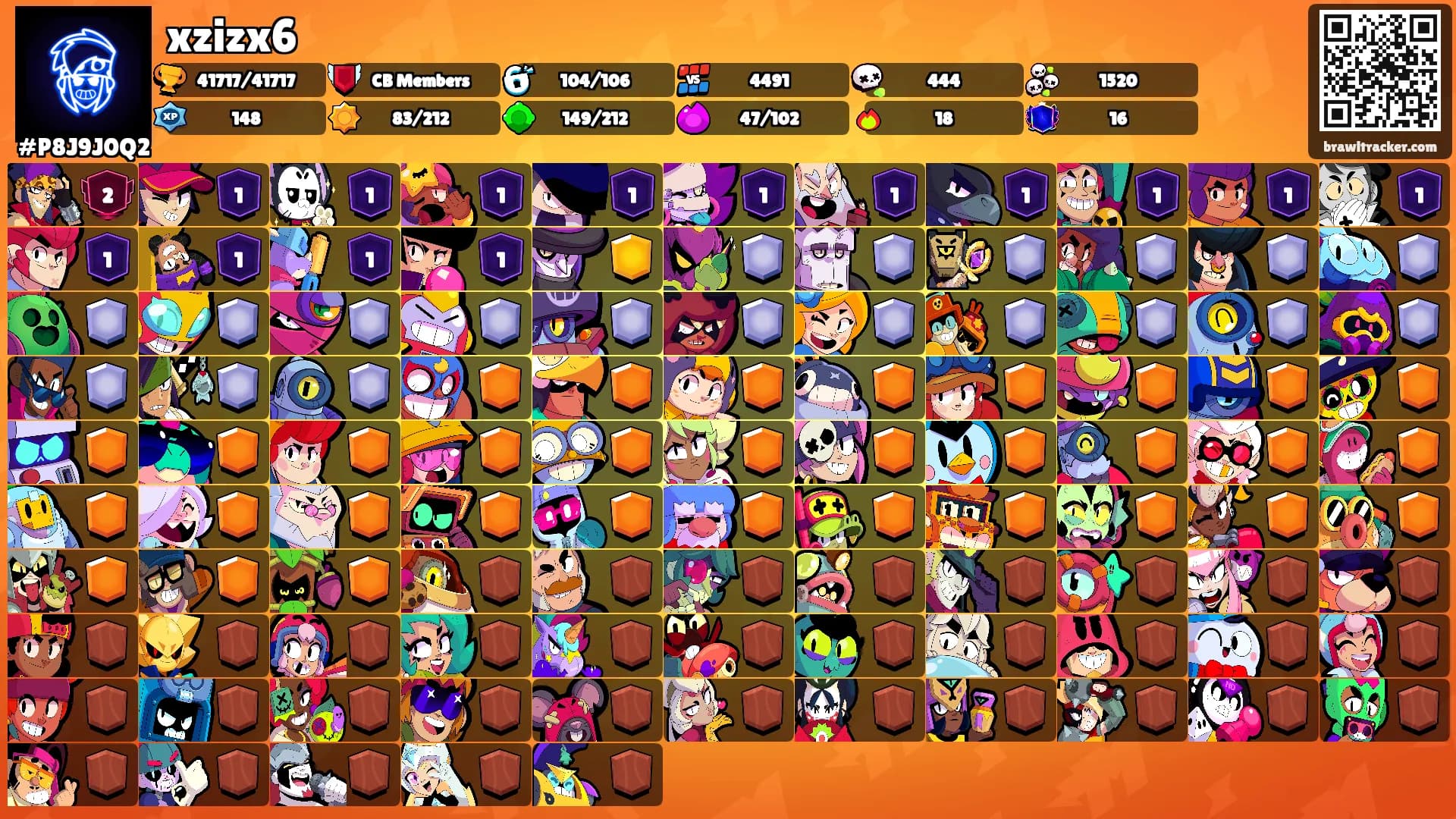 xzizx6's Ranks