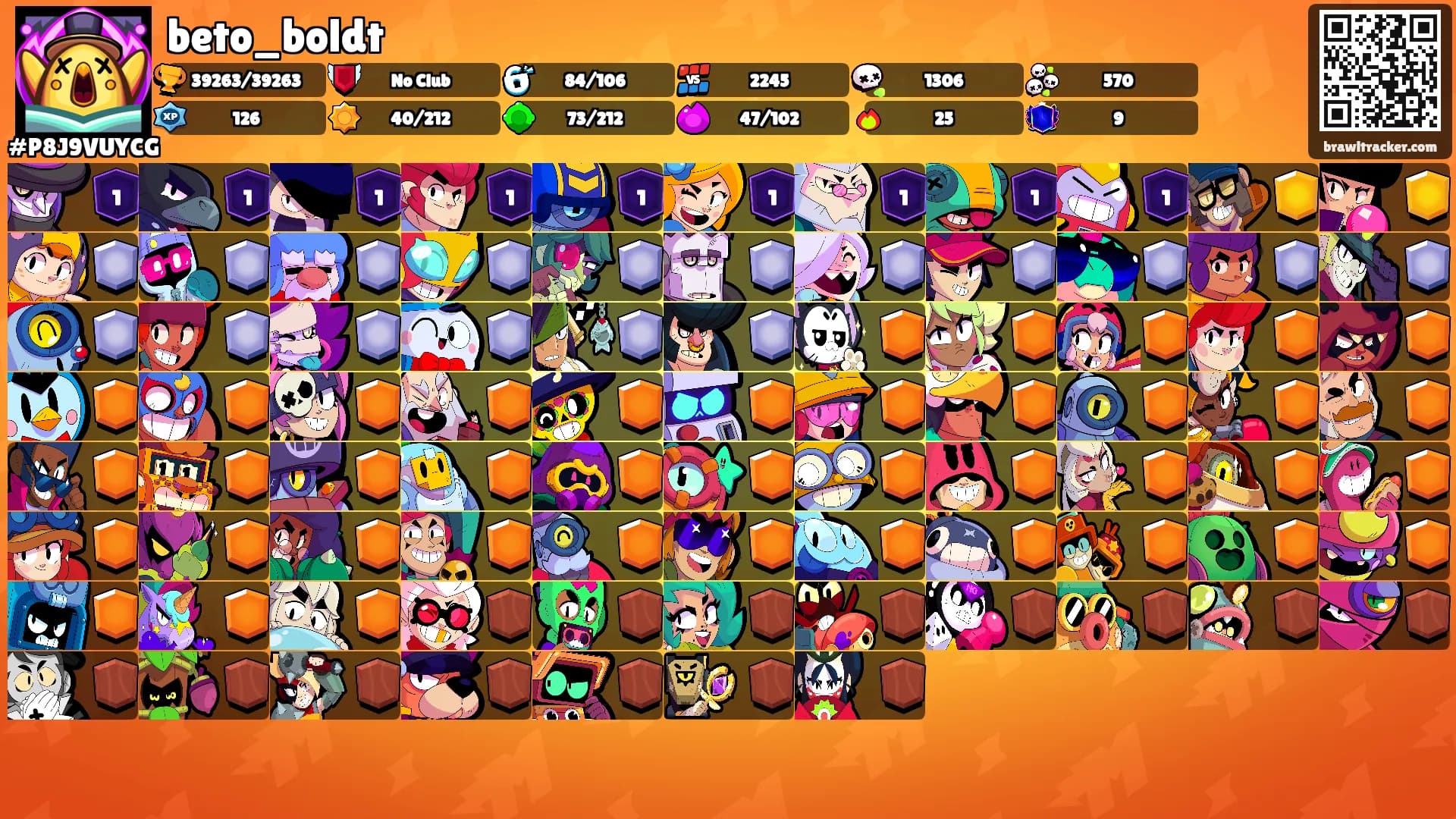 beto_boldt's Ranks