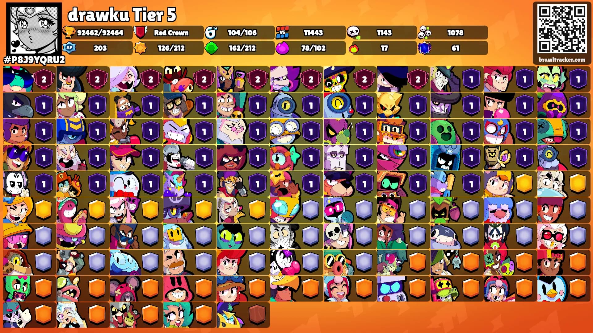 drawku Tier 5's Ranks