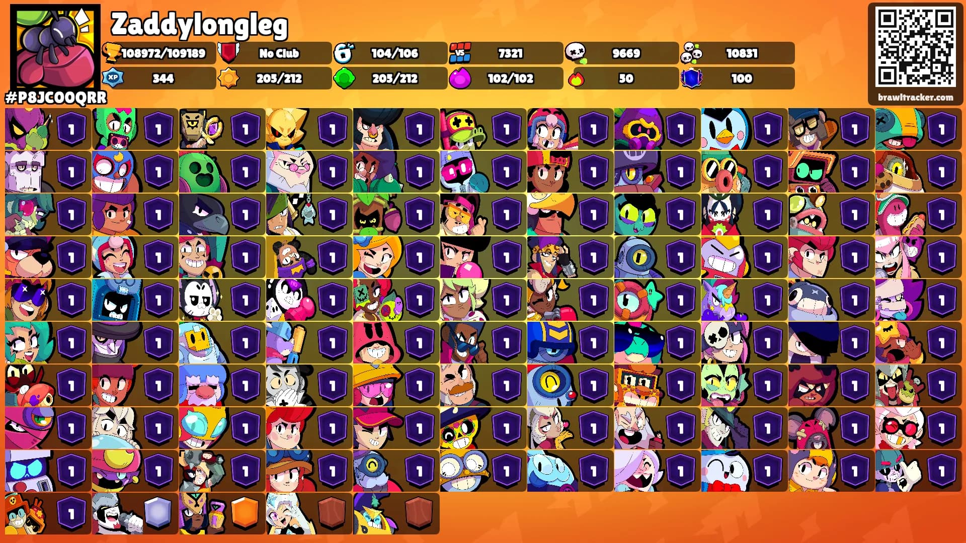 Zaddylongleg's Ranks