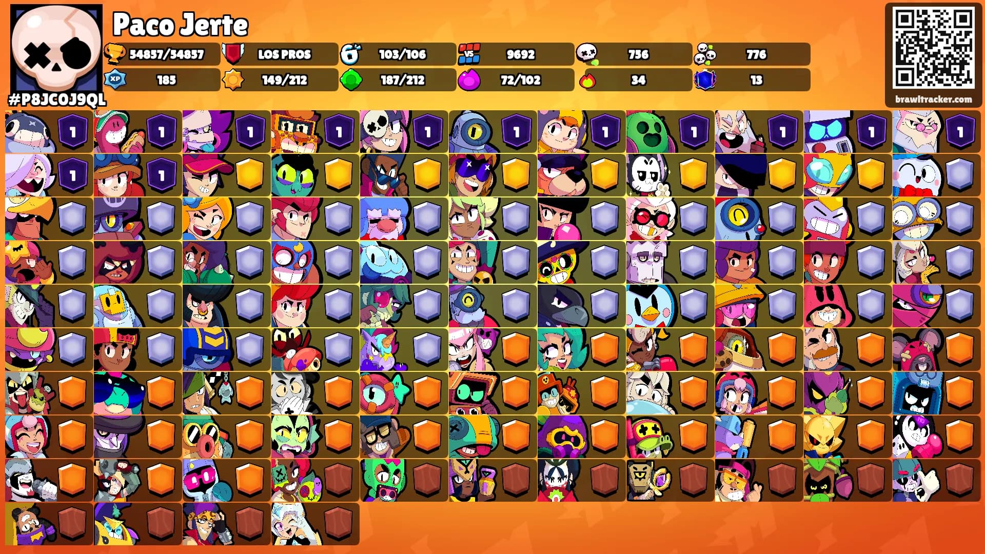Paco Jerte's Ranks