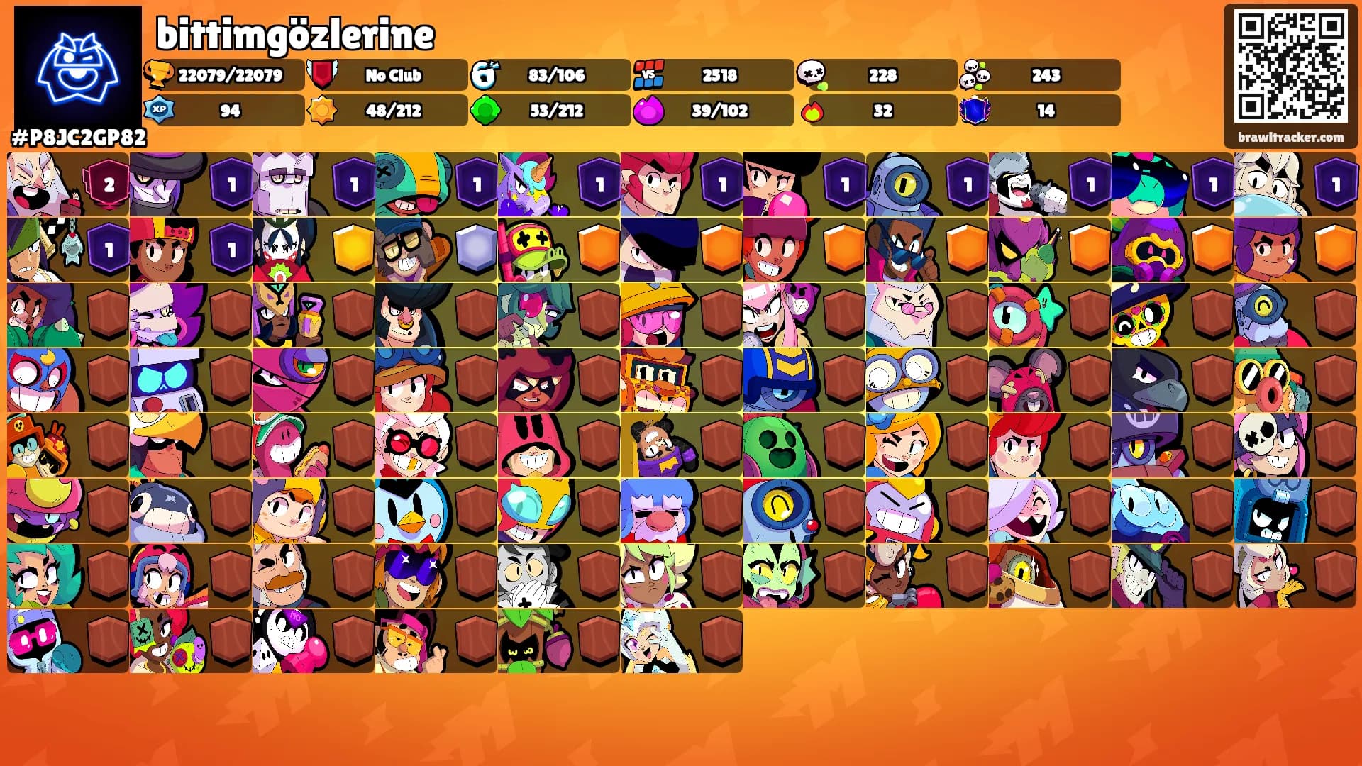 bittimgözlerine's Ranks