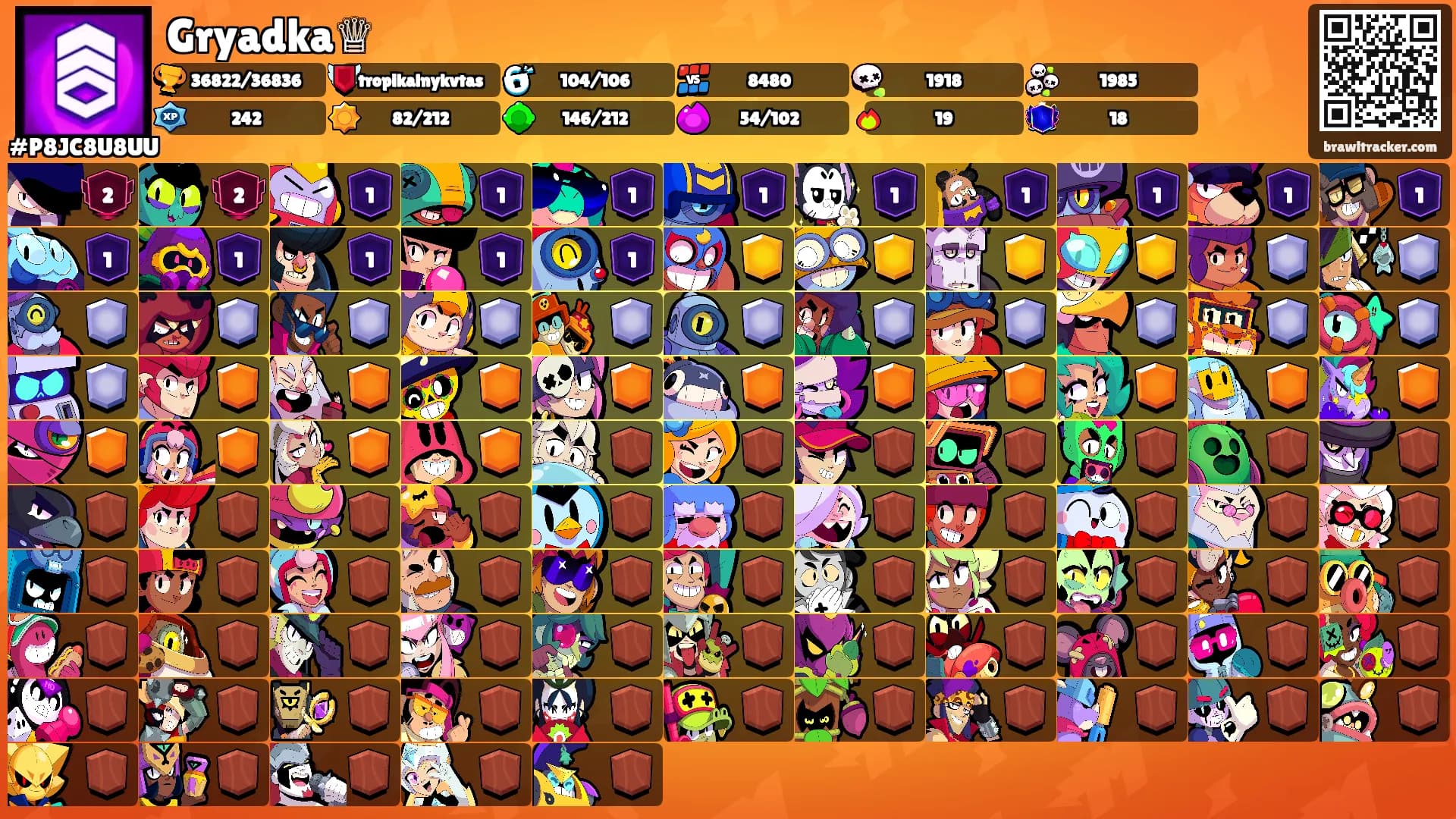 Gryadka♕'s Ranks