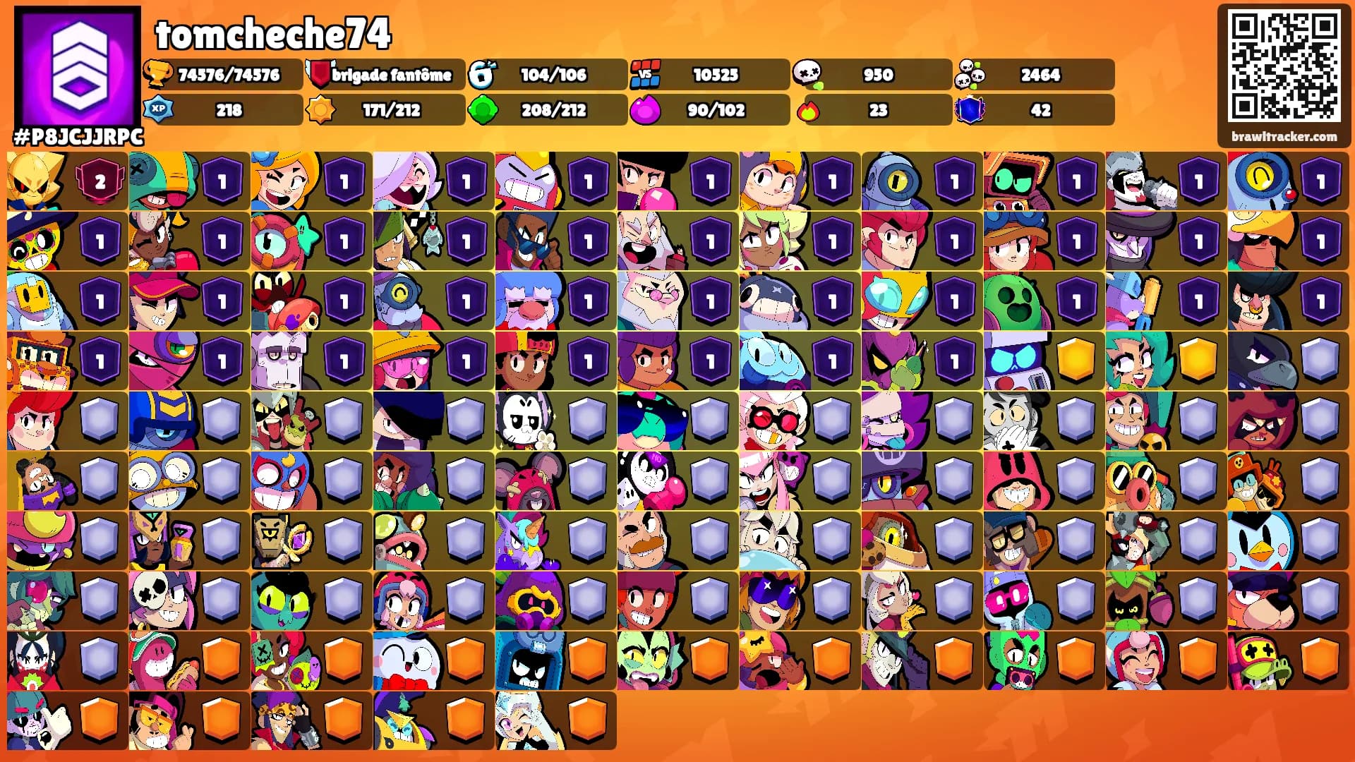 tomcheche74's Ranks
