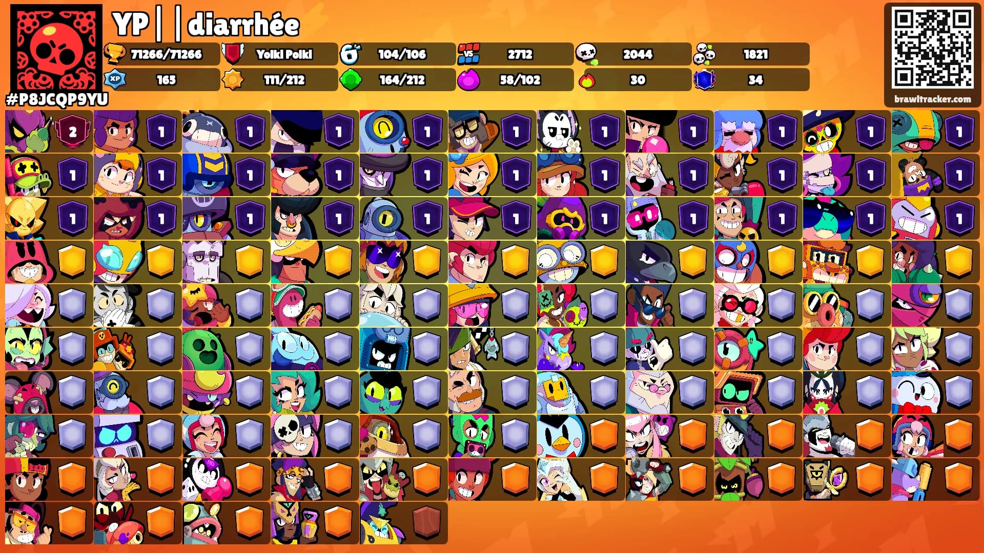 YP||diarrhée⚡️'s Ranks