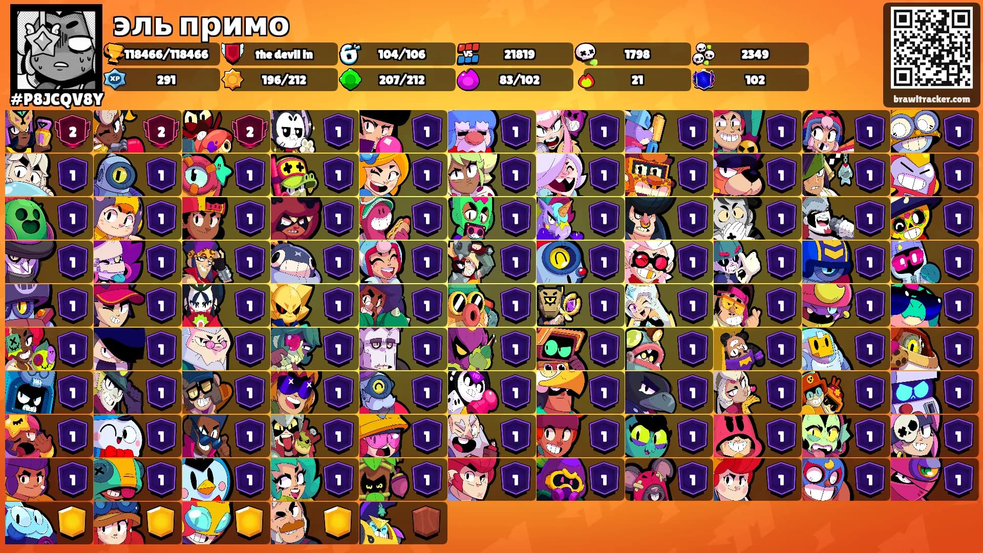эль примо's Ranks