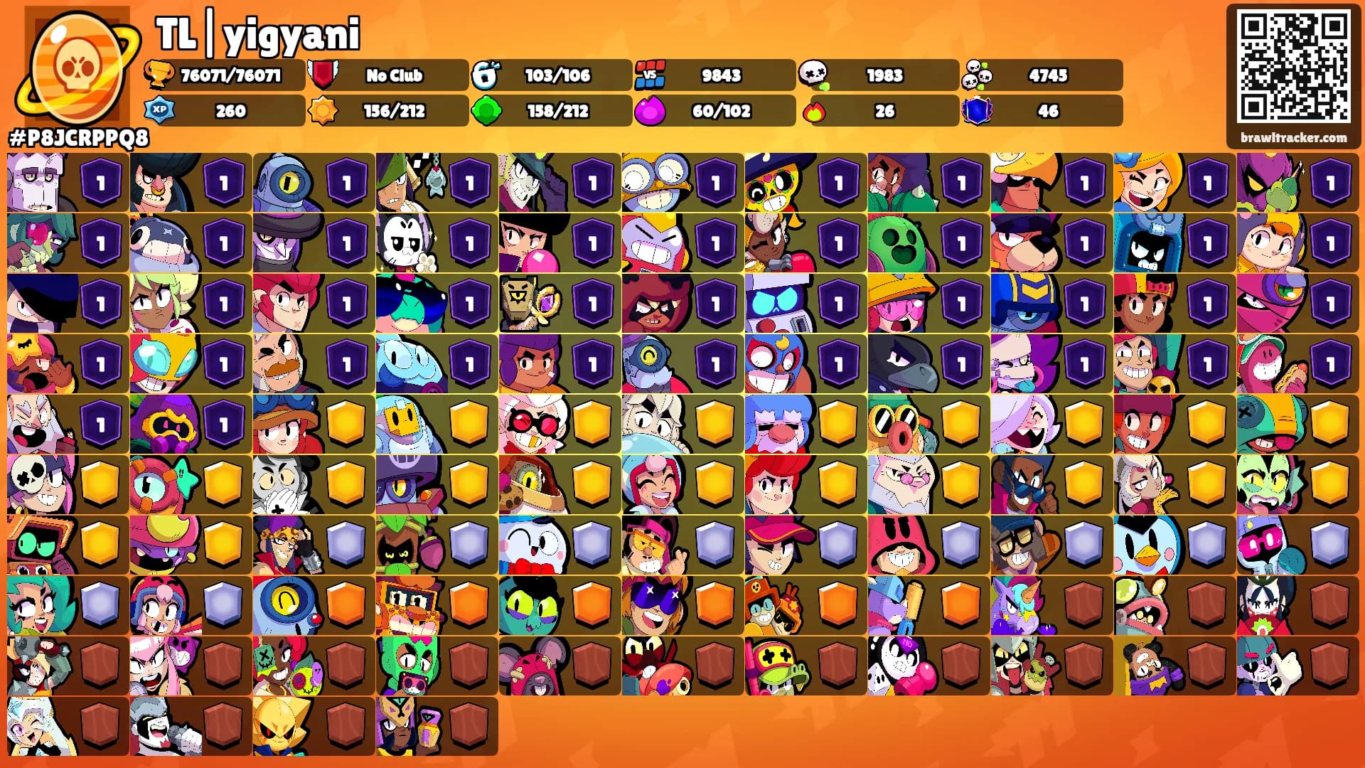 TL|yigyani's Ranks