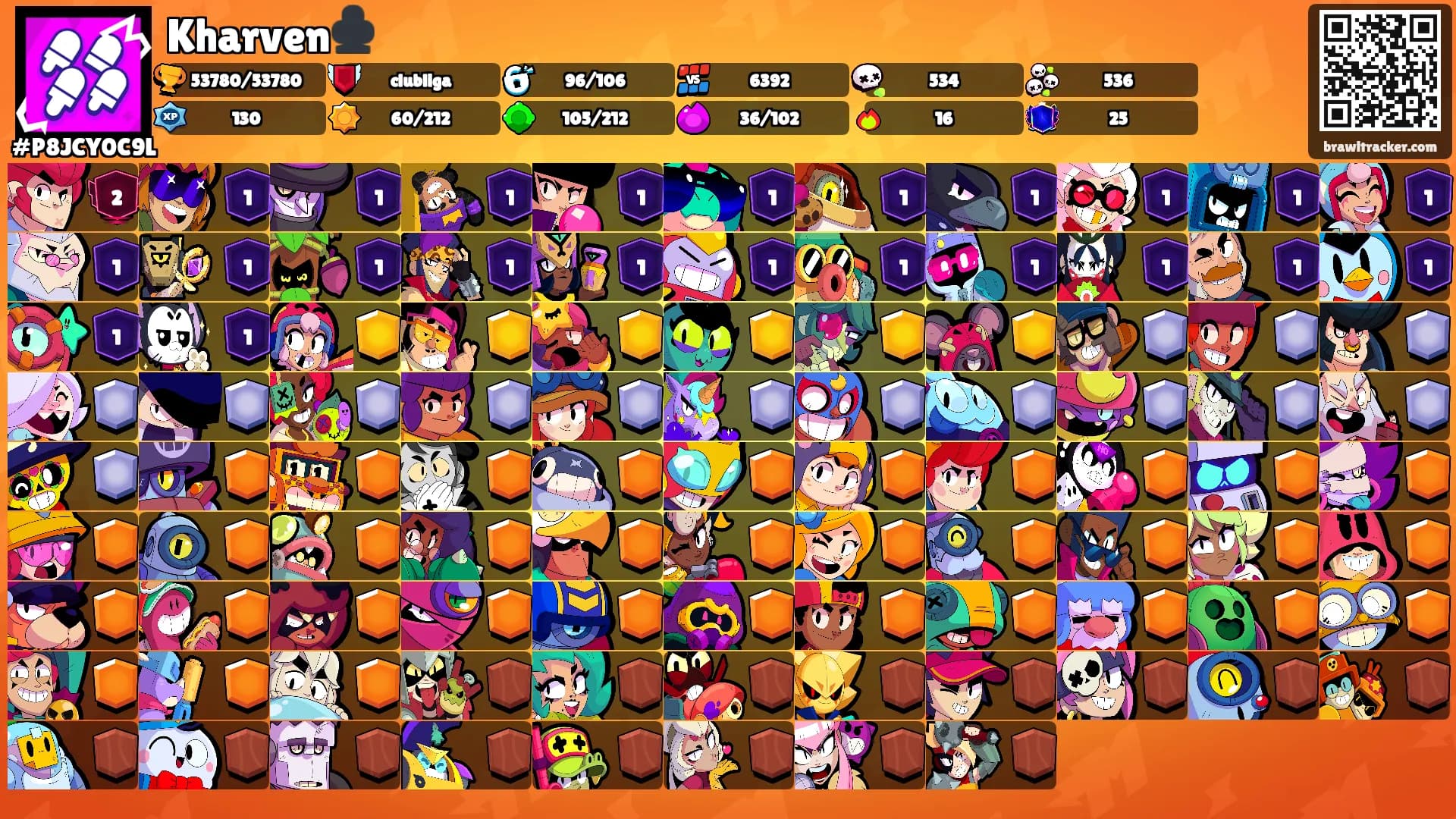 Kharven♣️'s Ranks