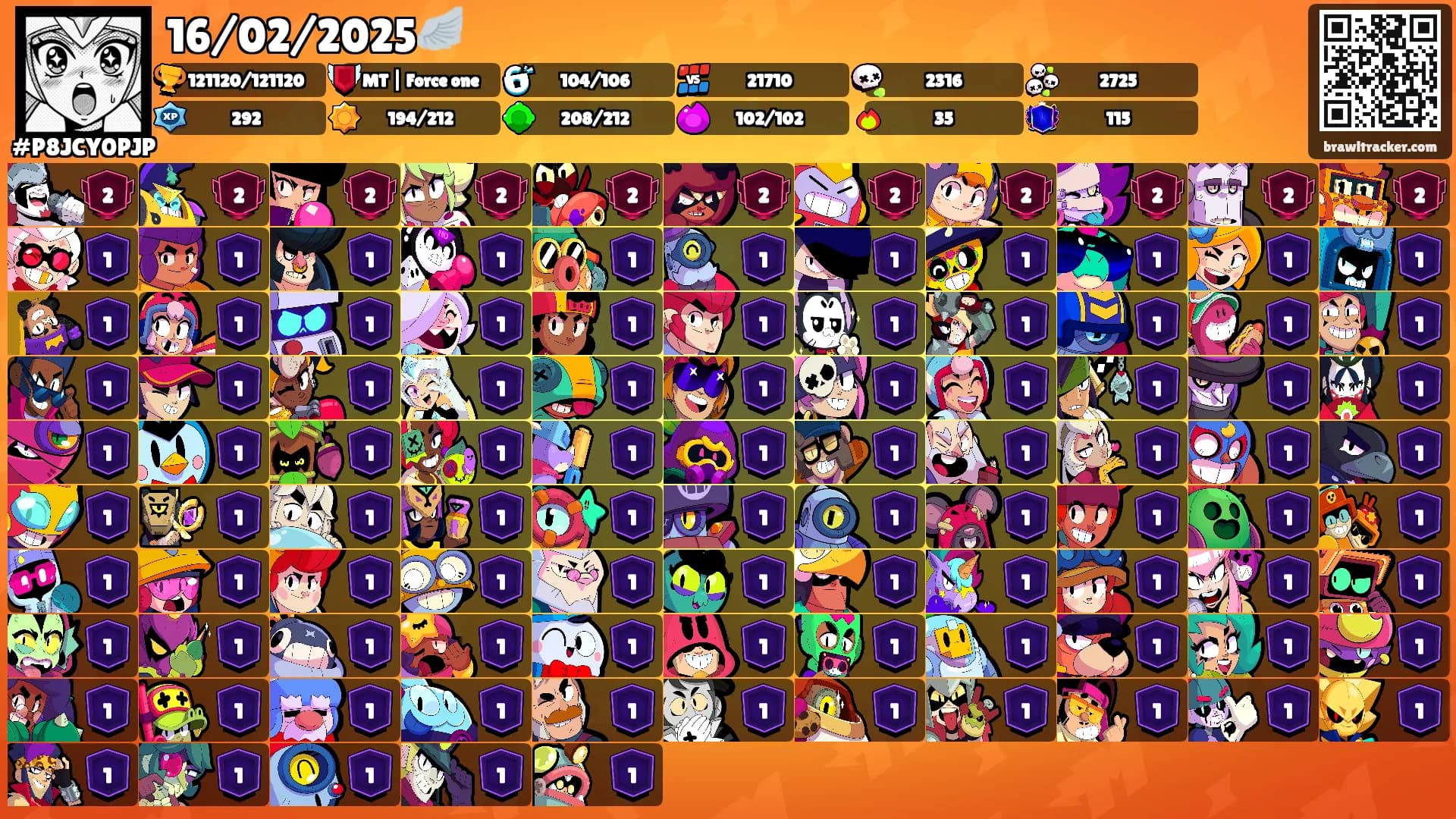 16/02/2025🪽's Ranks