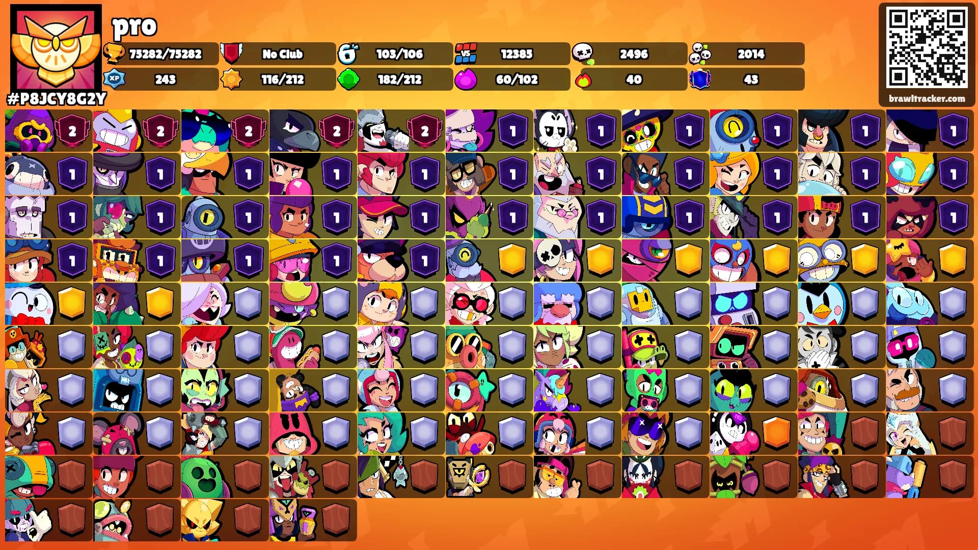 pro's Ranks