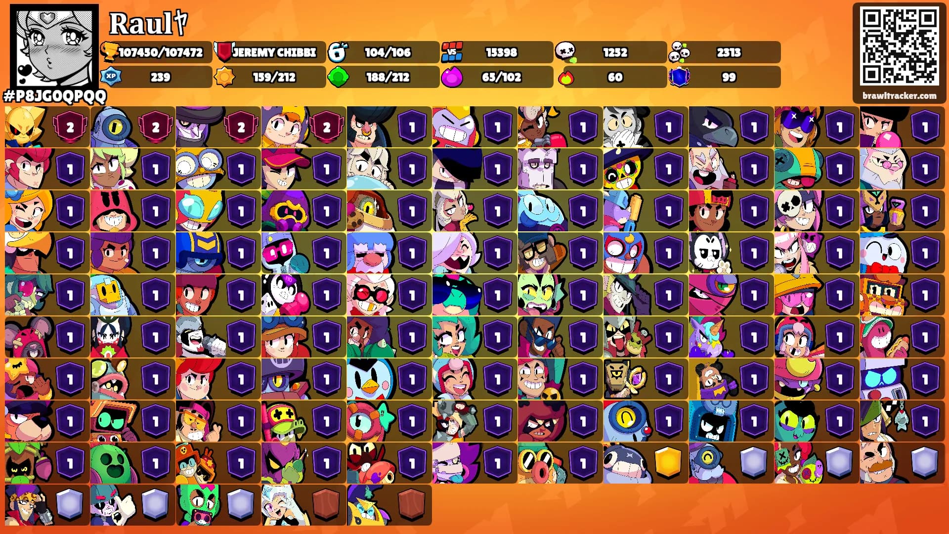 𝐑𝐚𝐮𝐥ﾔ's Ranks