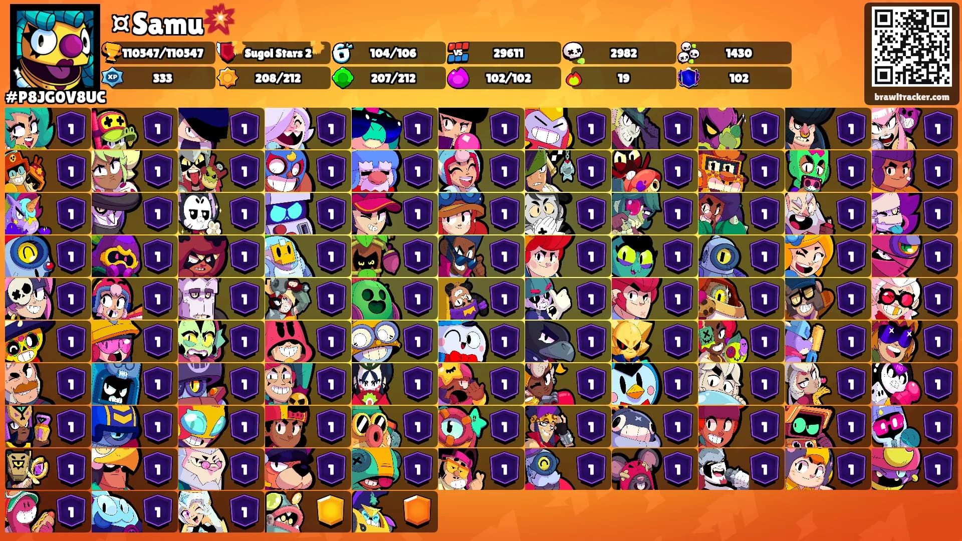 ¤Samu💥's Ranks
