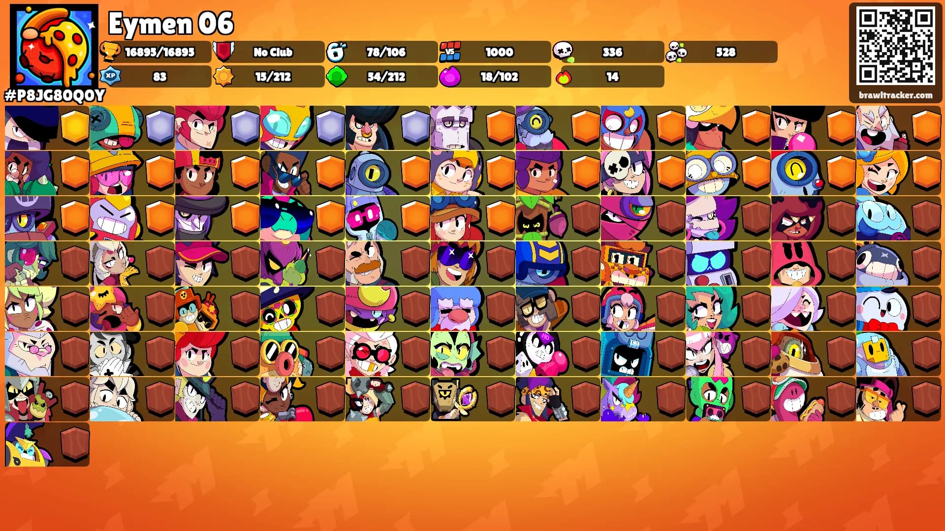 Eymen 06's Ranks