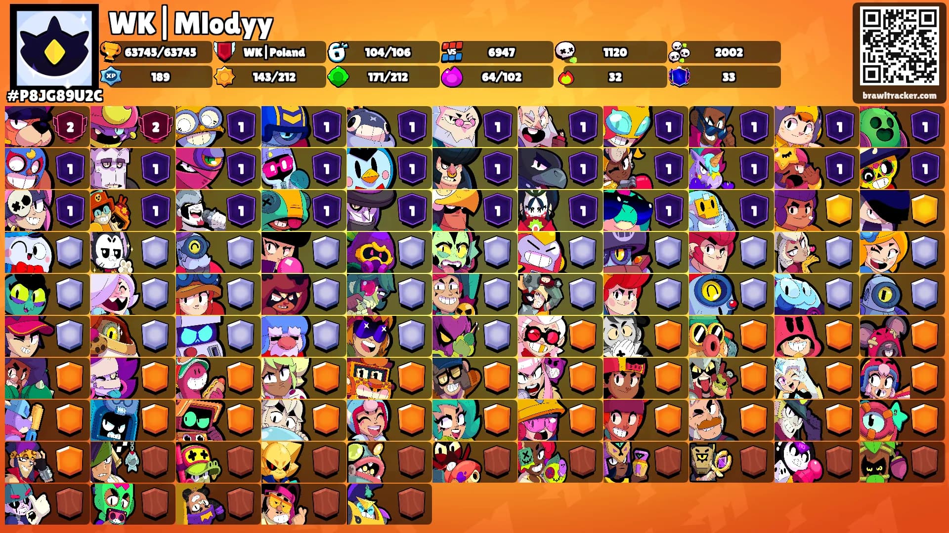 WK|Mlodyy's Ranks