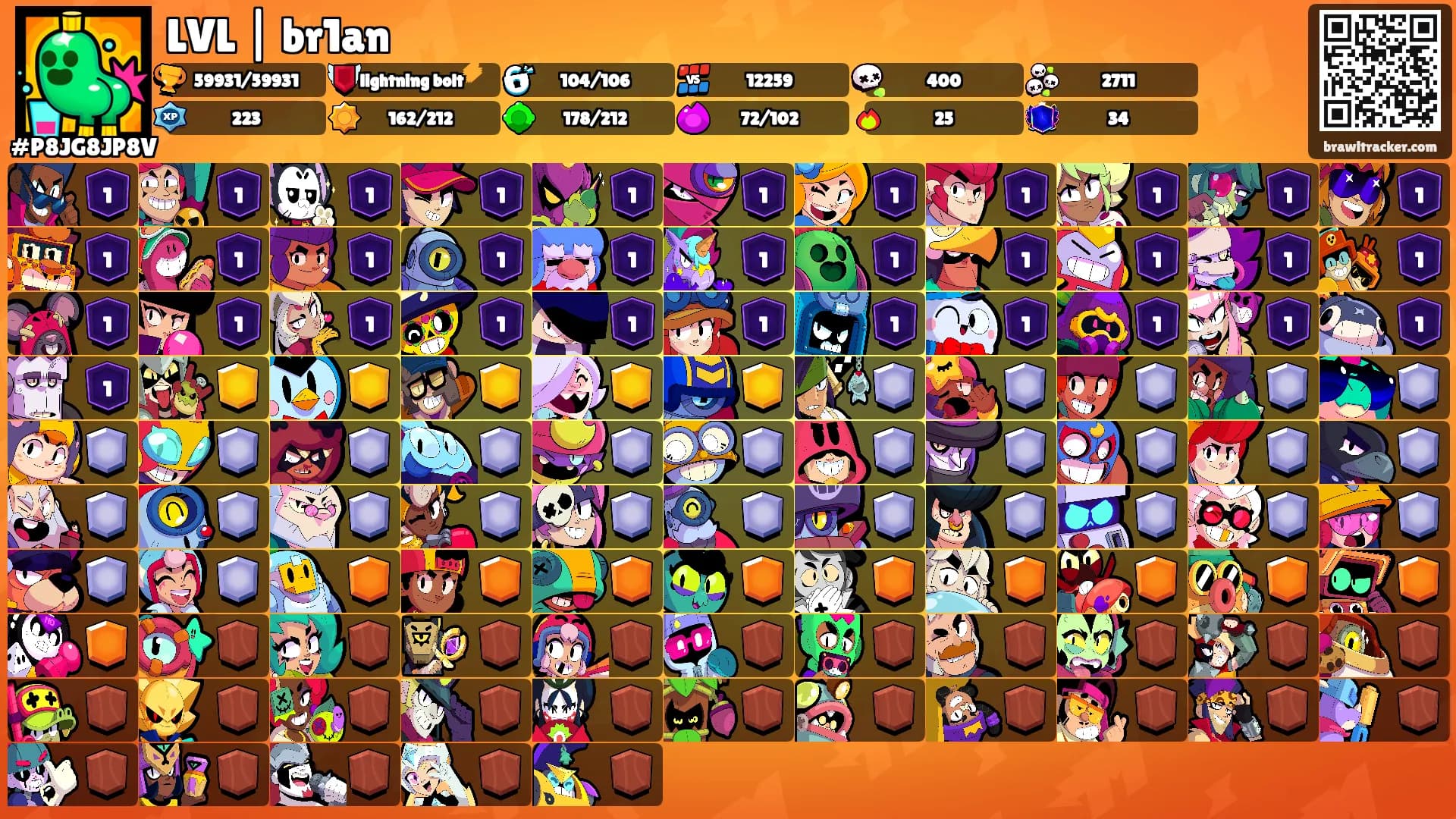 LVL | br1an's Ranks