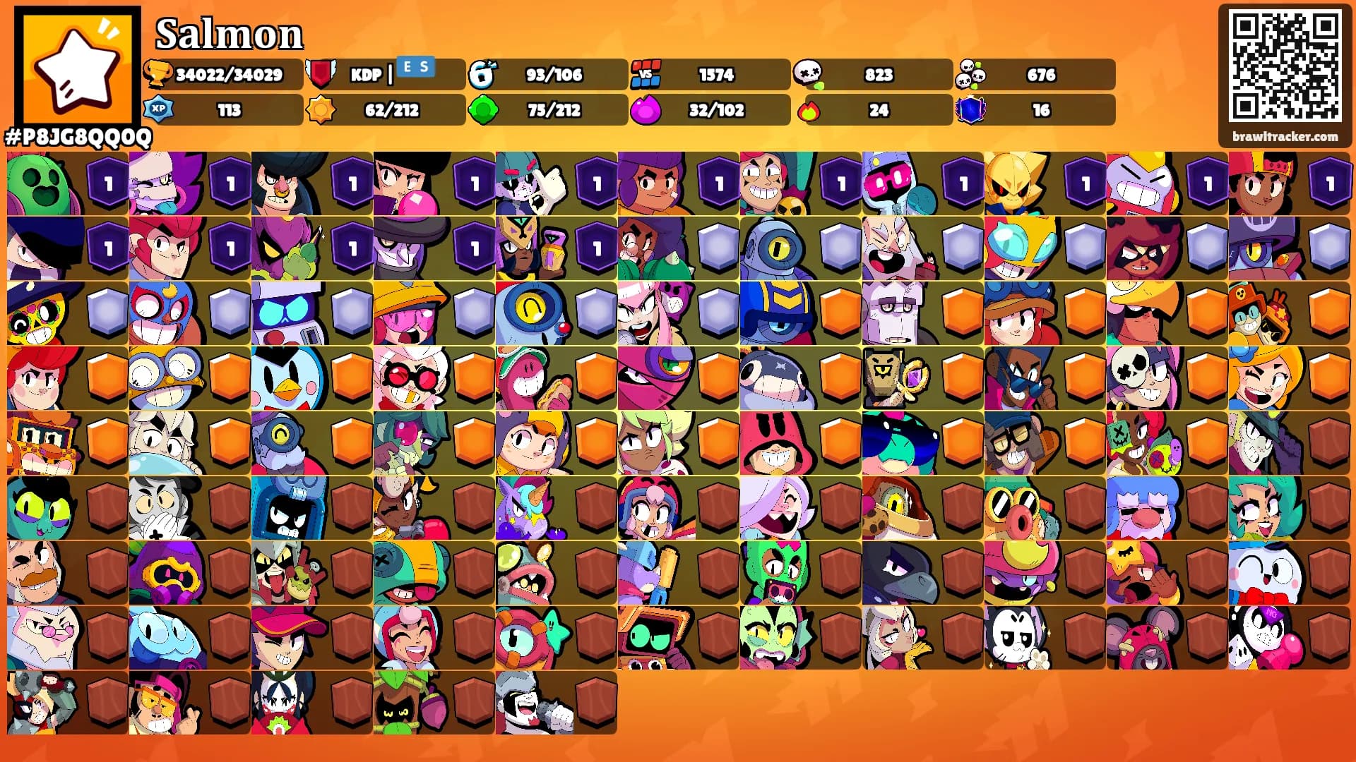 𝐒𝐚𝐥𝐦𝐨𝐧's Ranks