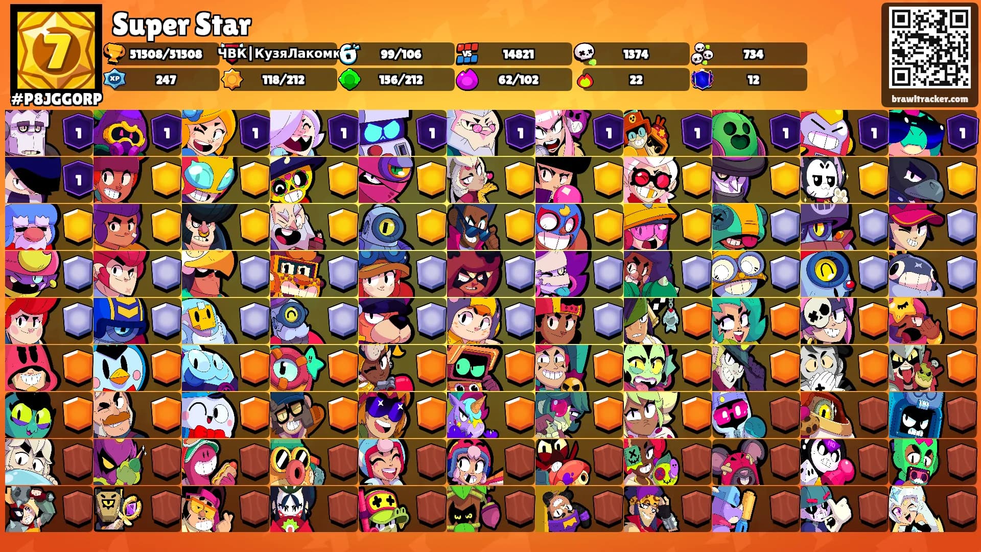 Super Star's Ranks