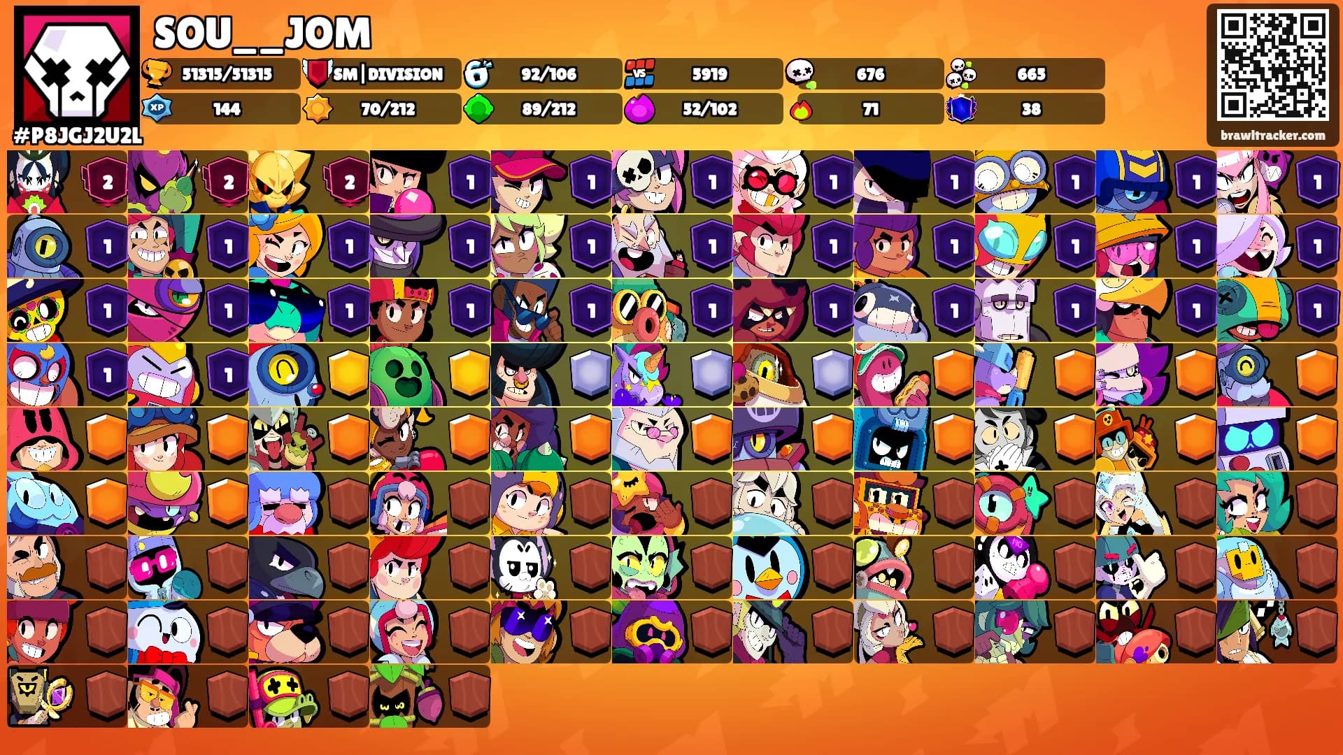 SOU__JOM's Ranks