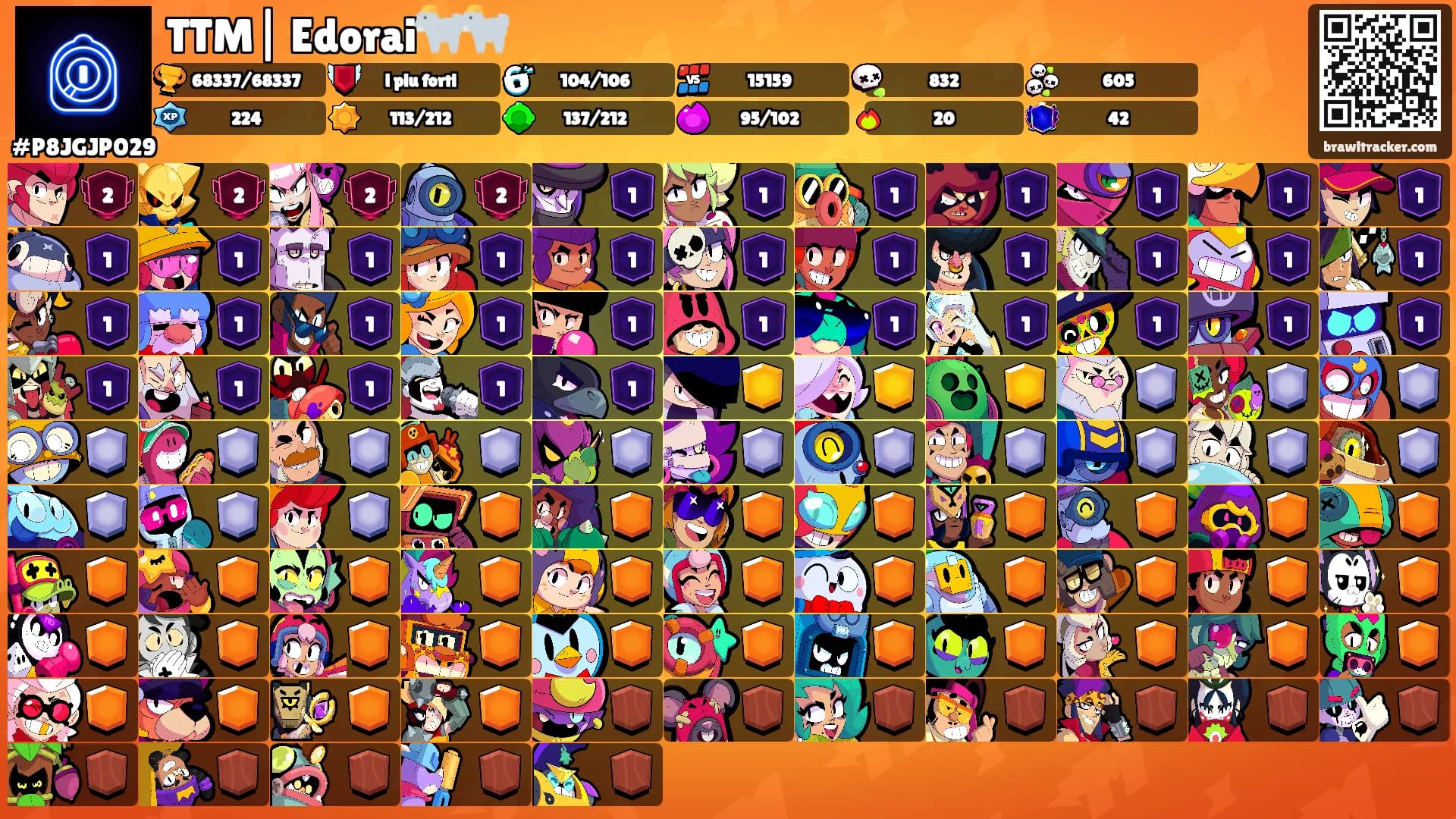 TTM| Edorai🐐🐐's Ranks