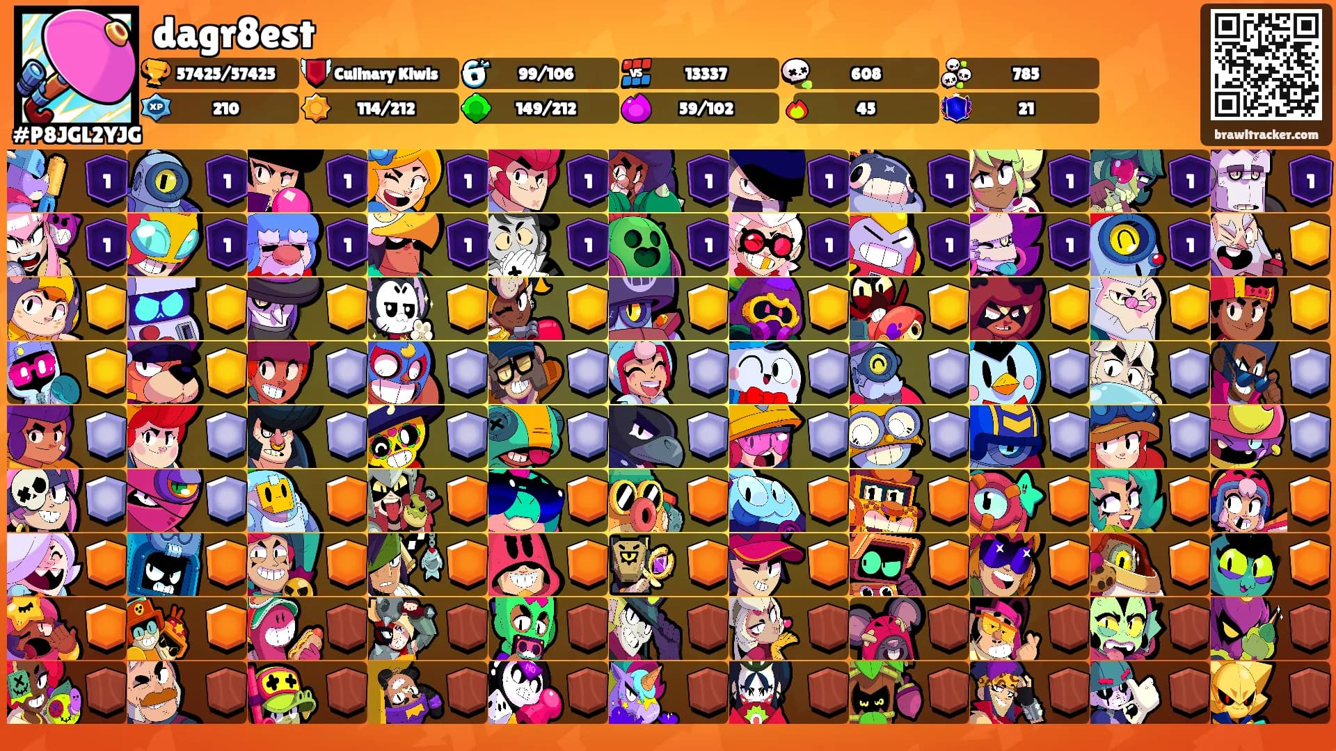 dagr8est's Ranks