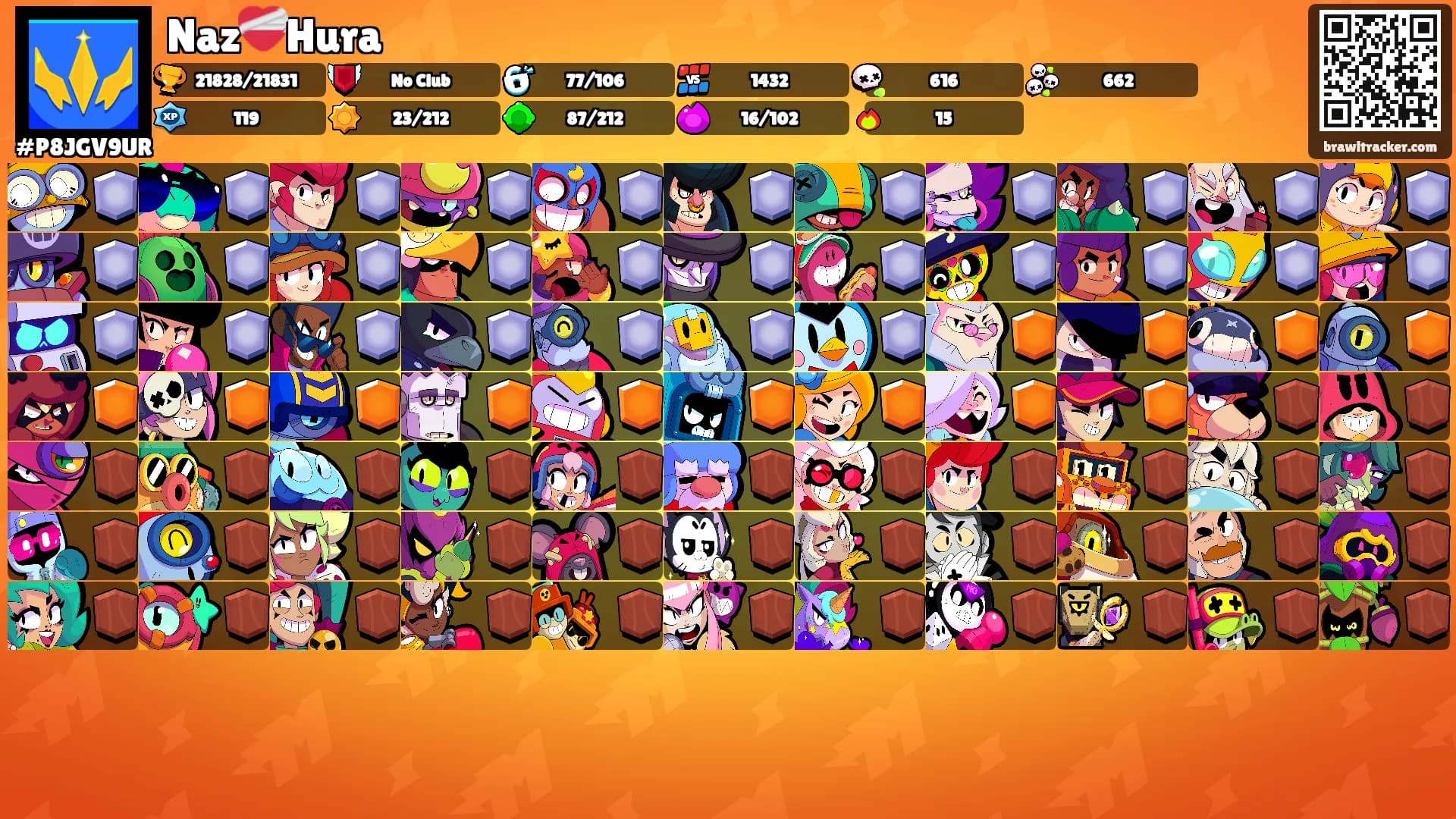 Naz❤️‍🩹Hura's Ranks