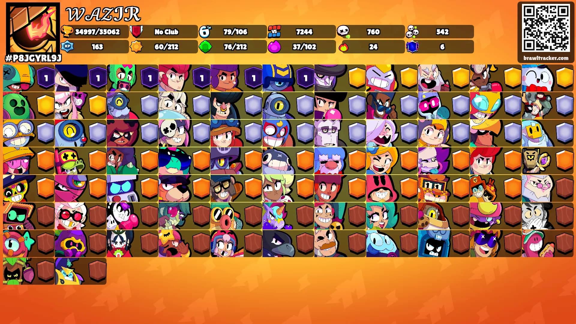 𝒲𝒜𝒵ℐℛ's Ranks