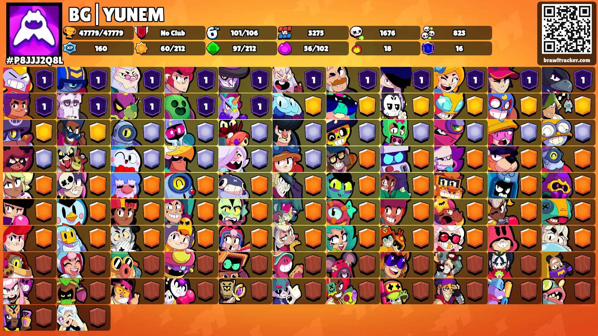 BG|YUNEM's Ranks