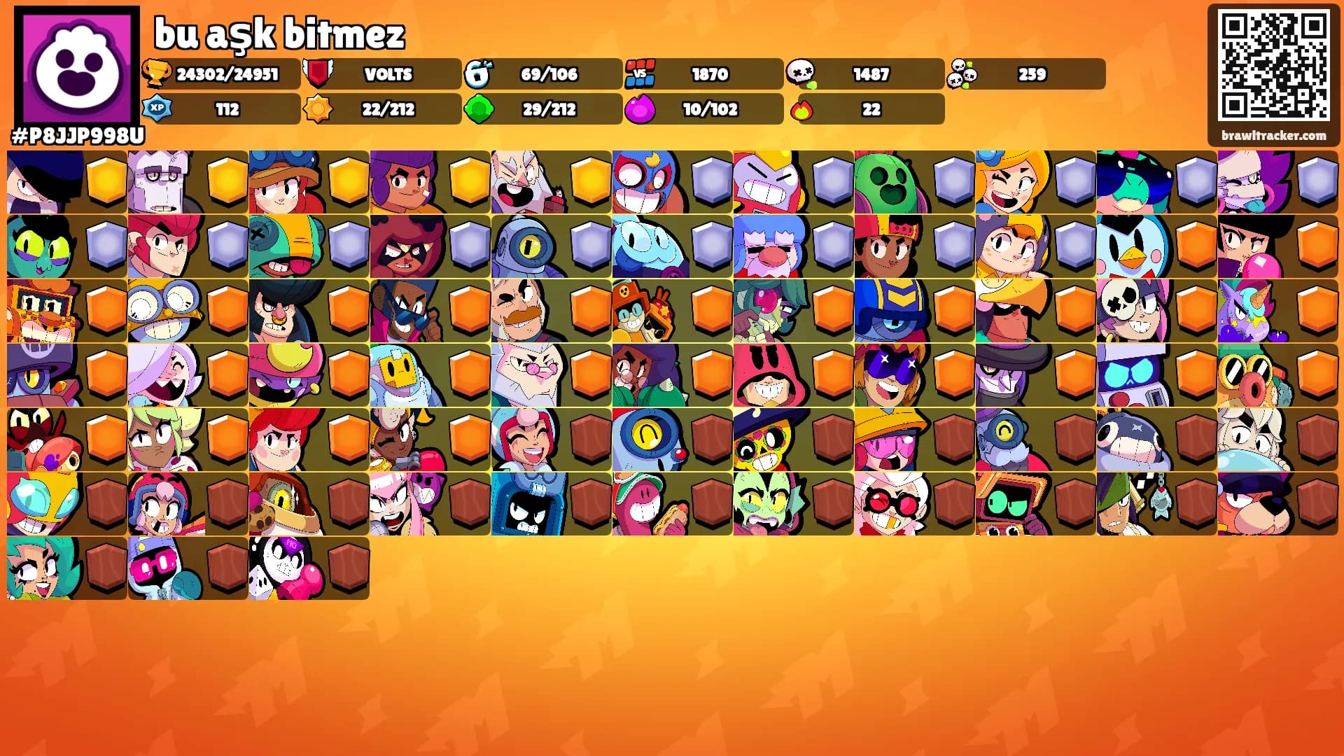 bu aşk bitmez's Ranks