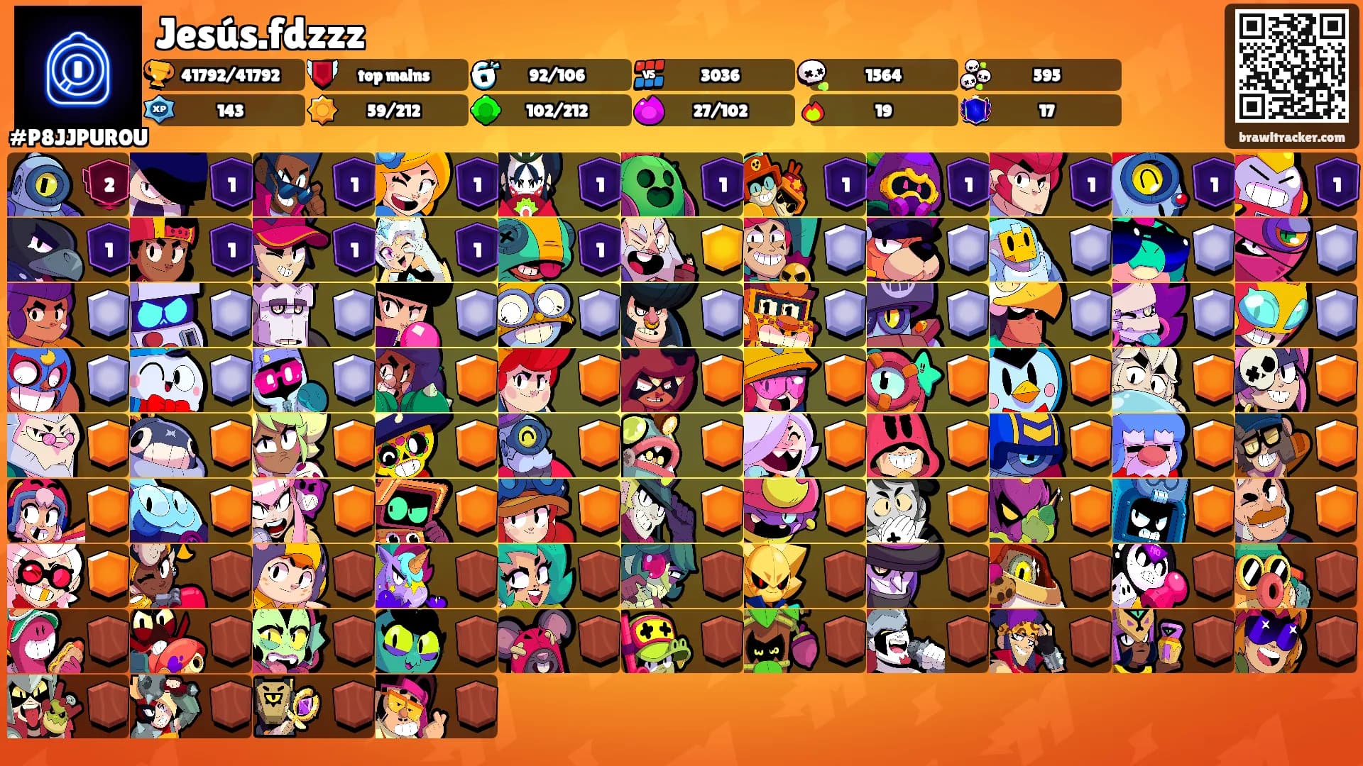 Jesús.fdzzz's Ranks