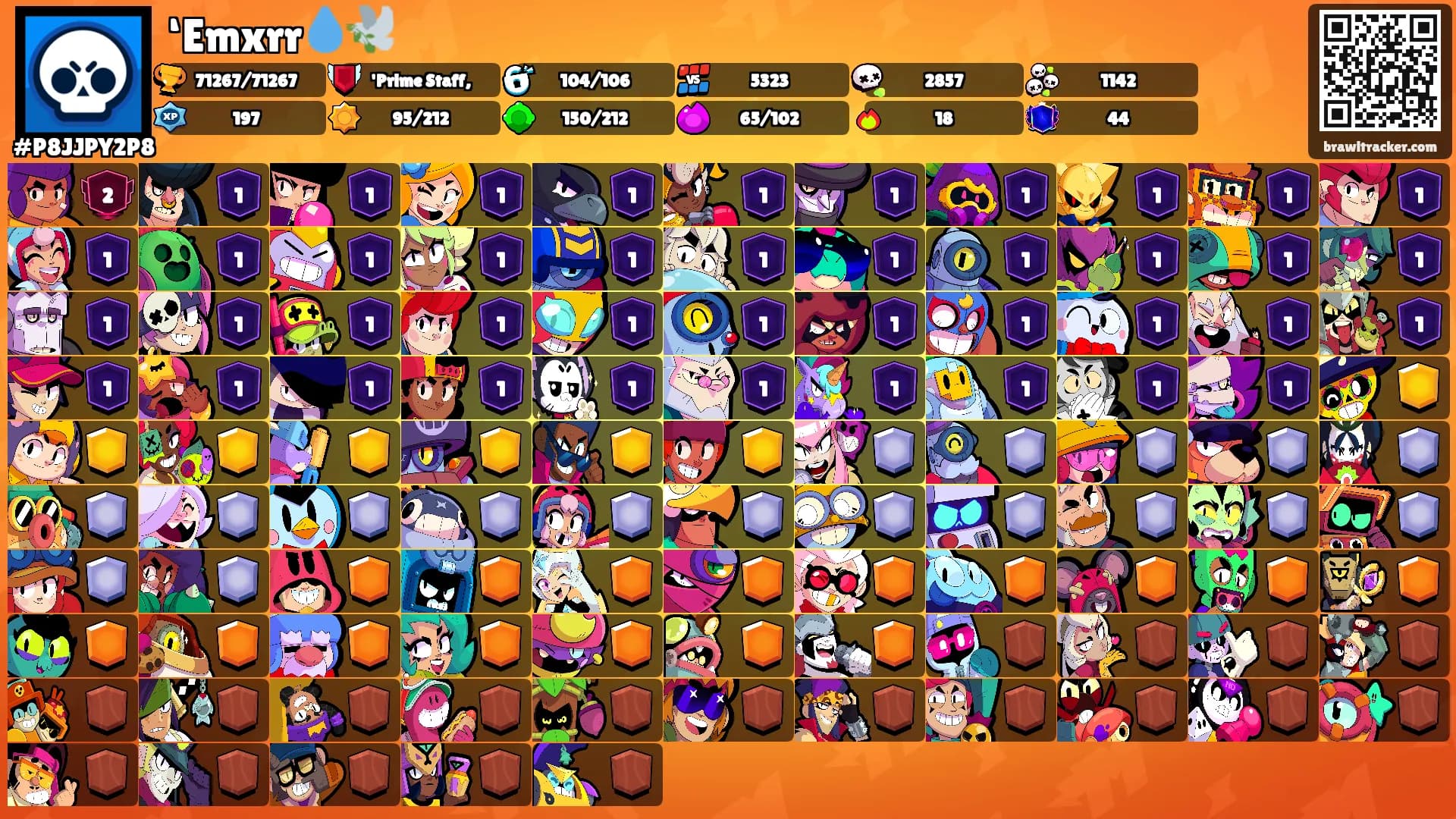 ‘Emxrr💧🕊️'s Ranks