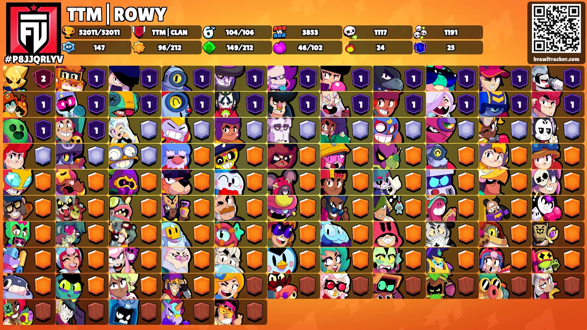 TTM|ROWY's Ranks
