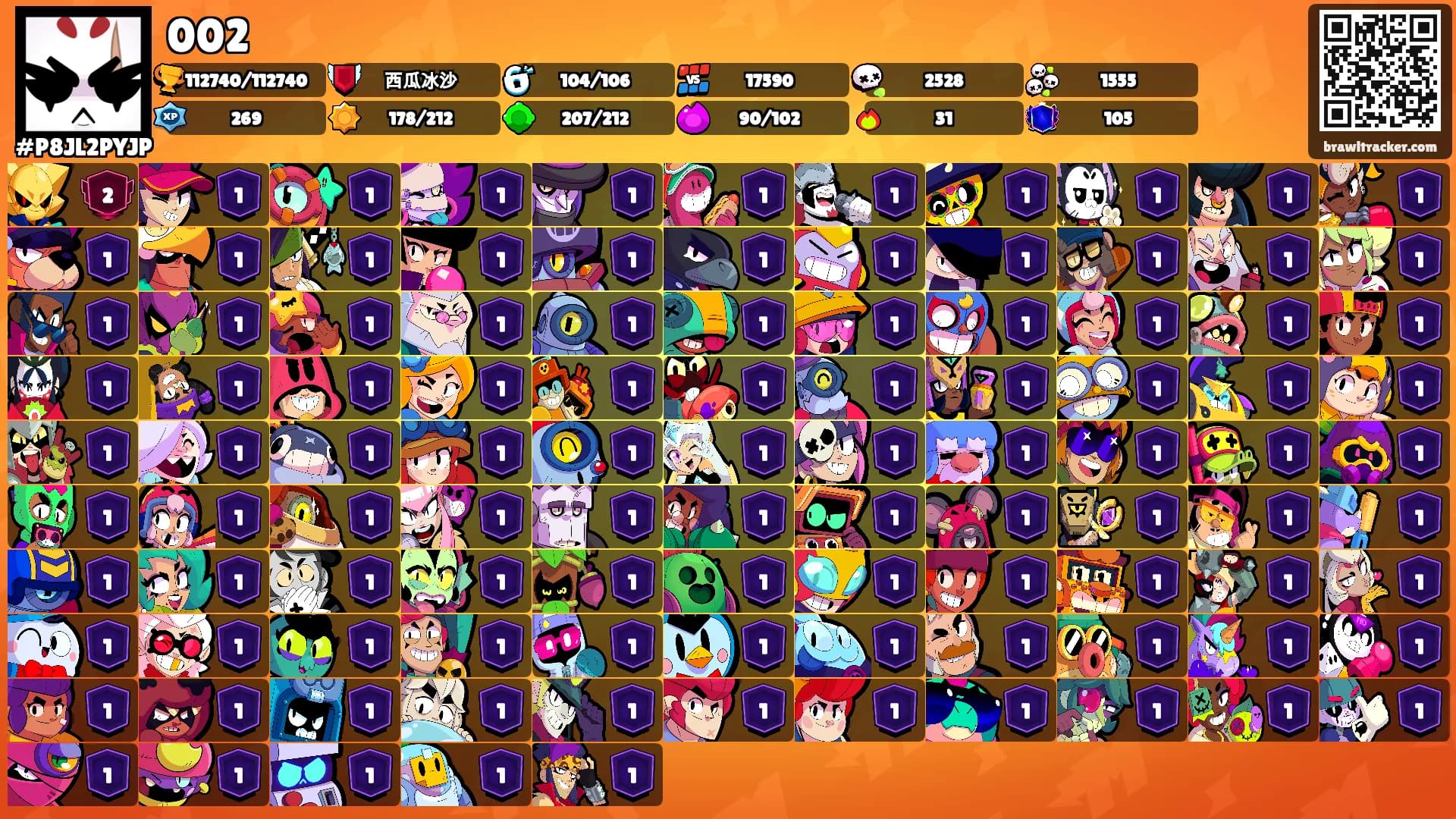 002's Ranks