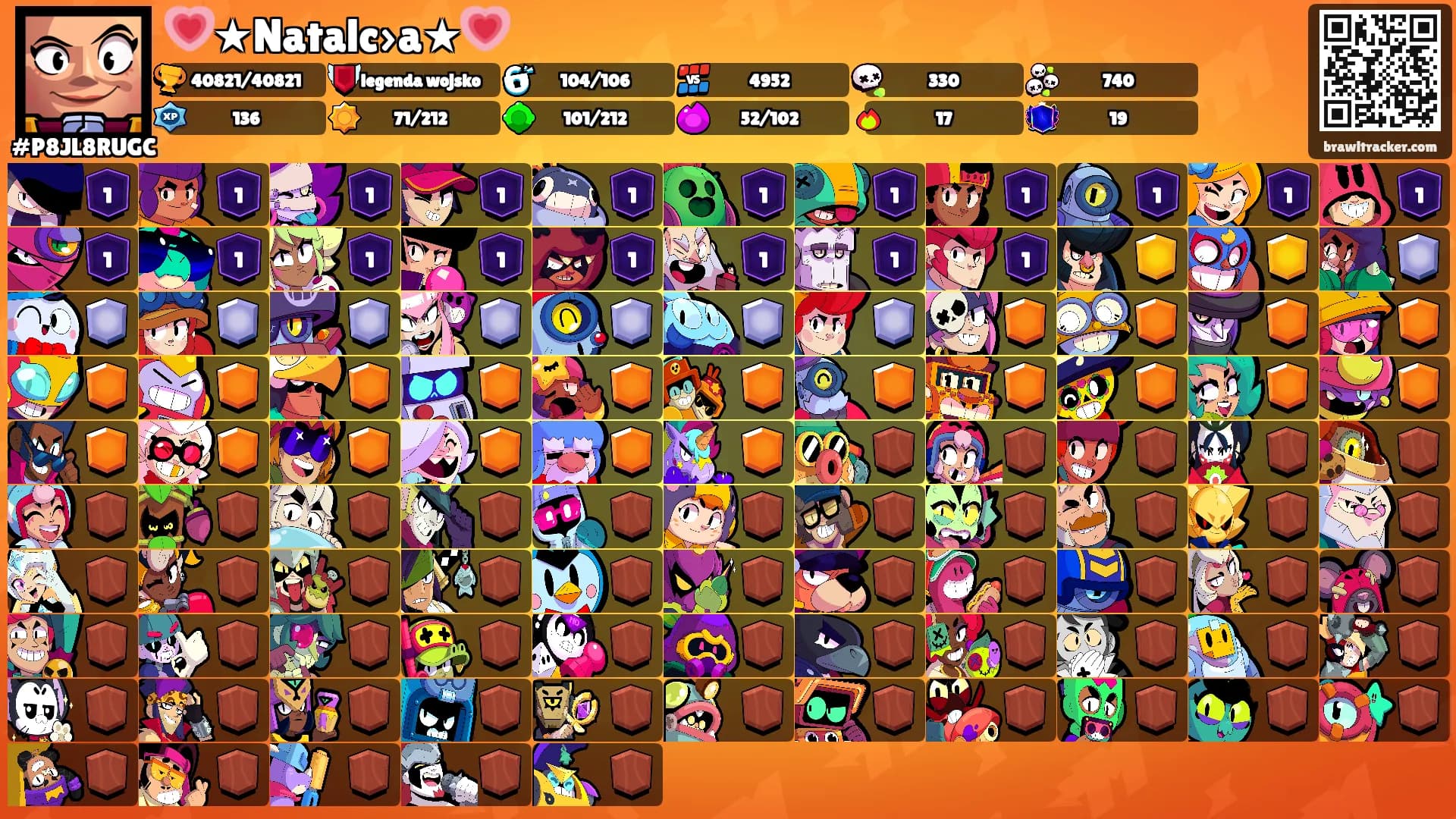 💗★Natalc›a★💗's Ranks