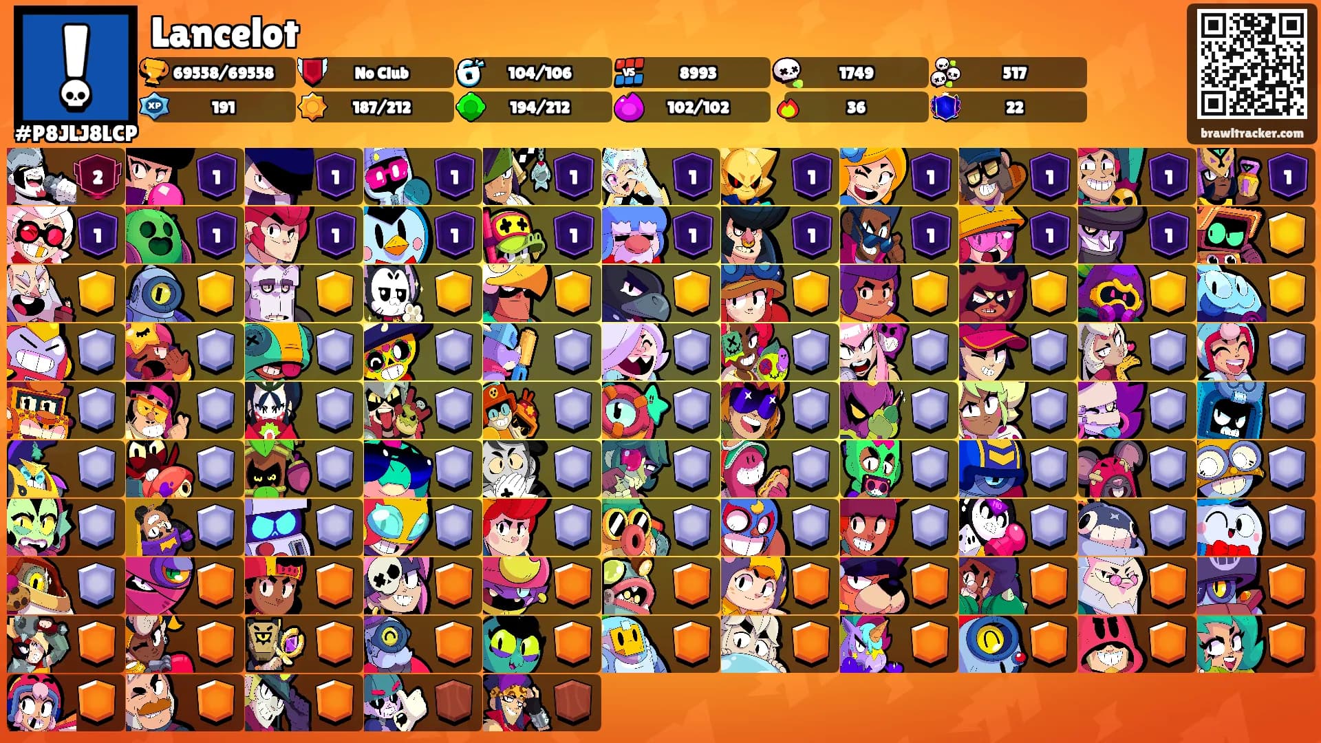 Lancelot's Ranks