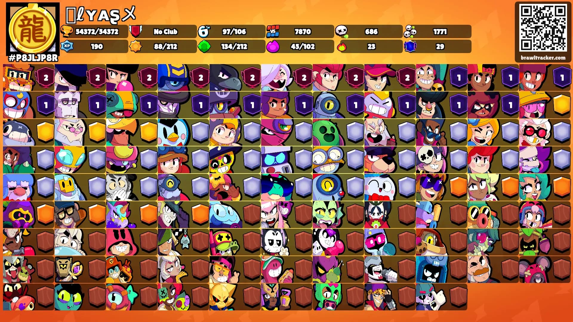 ꀤℓʏᴀʂメ's Ranks