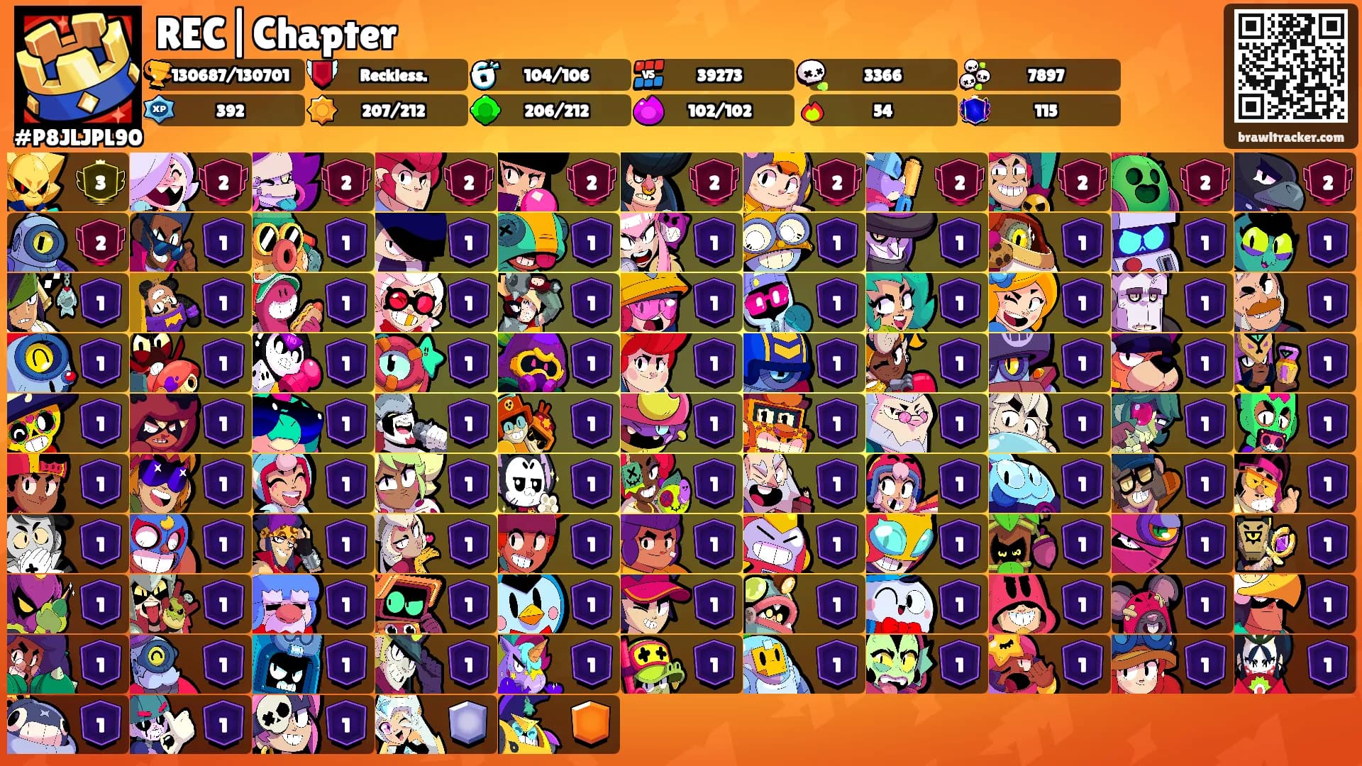 REC|Chapter's Ranks