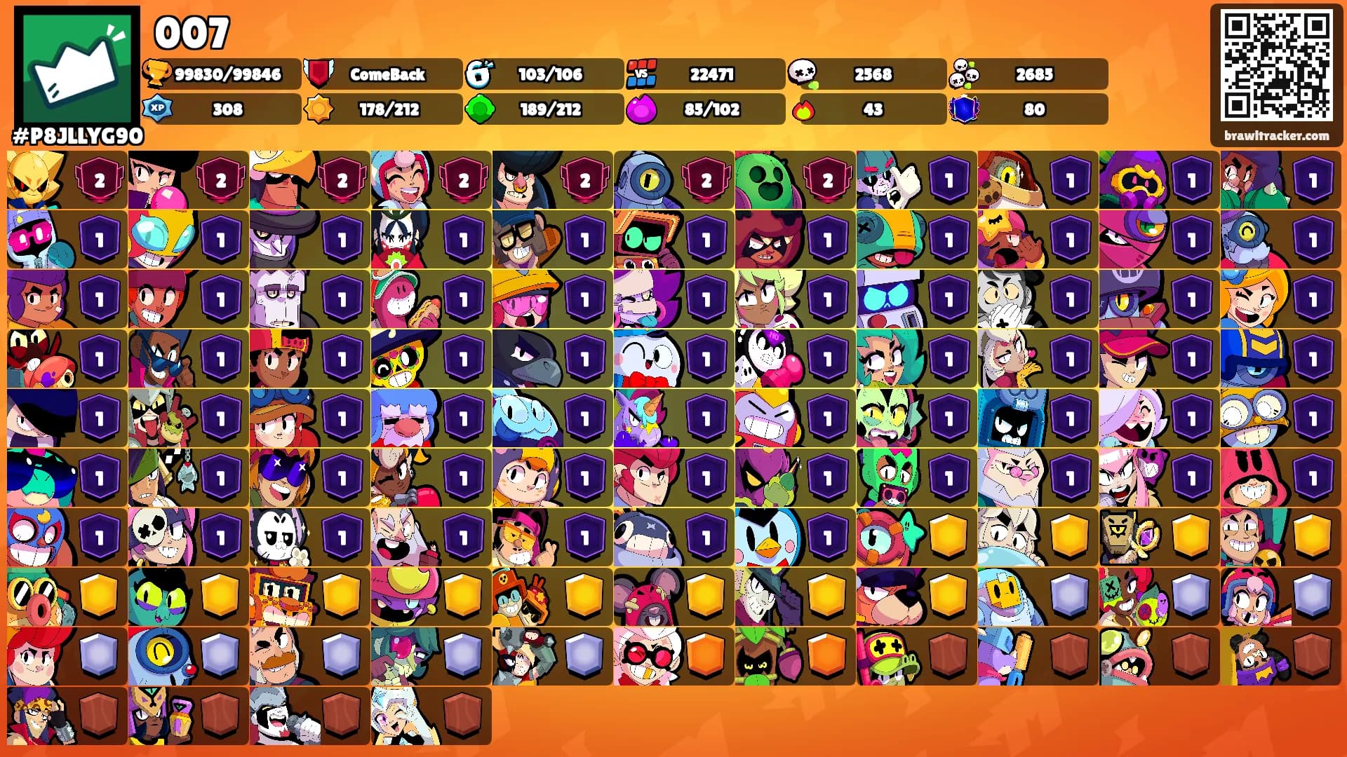 007's Ranks