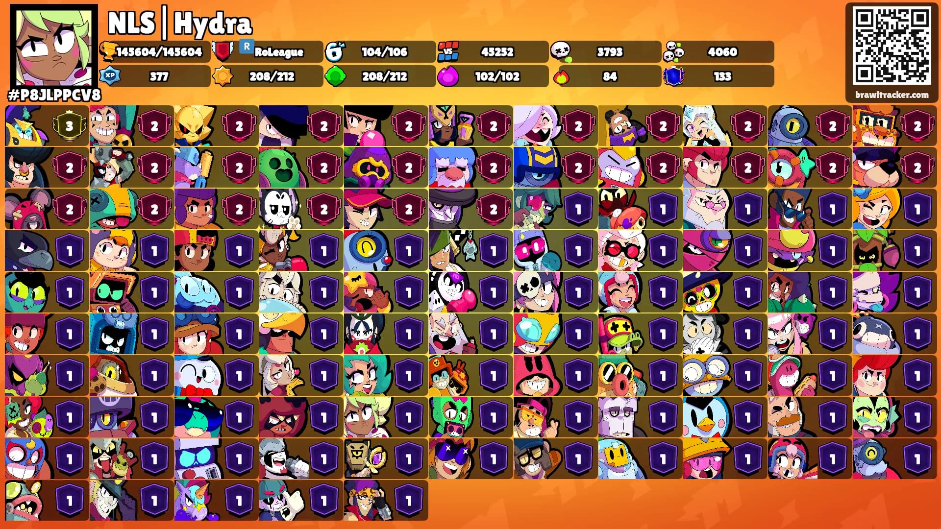 NLS|Hydra's Ranks