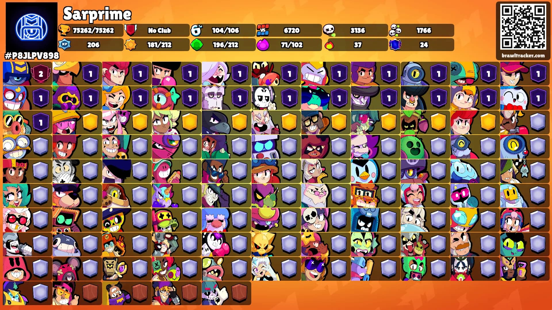 Sarprime's Ranks