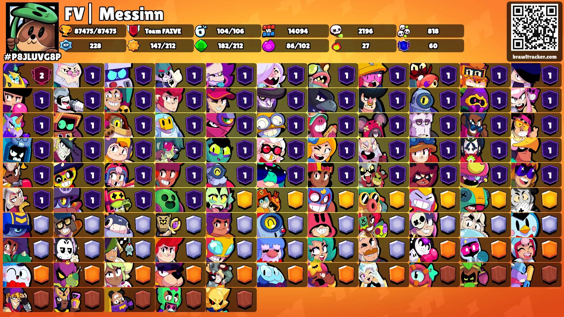 FV| Messinn🕳's Ranks