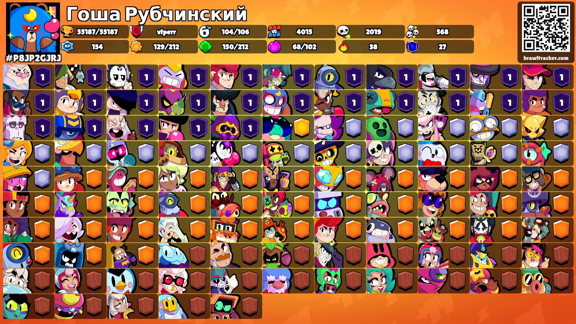Гоша Рубчинский's Ranks
