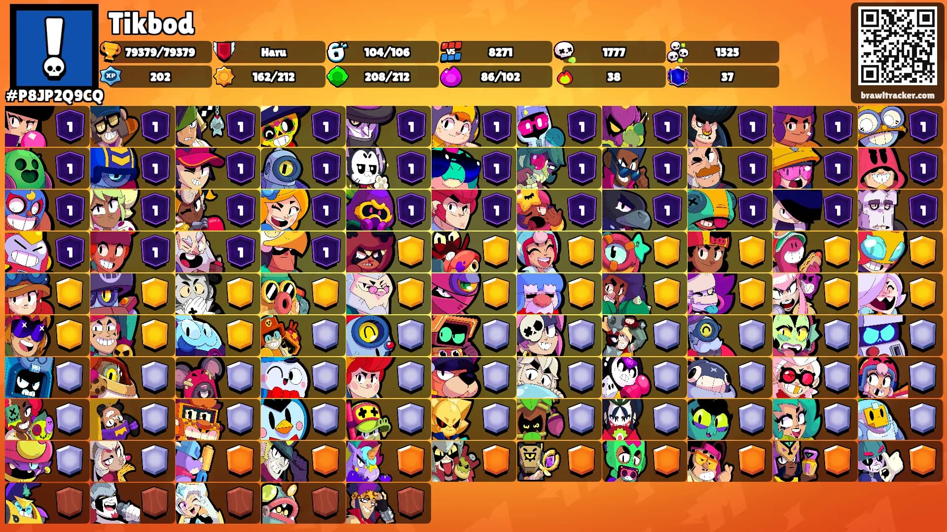 Tikbod's Ranks