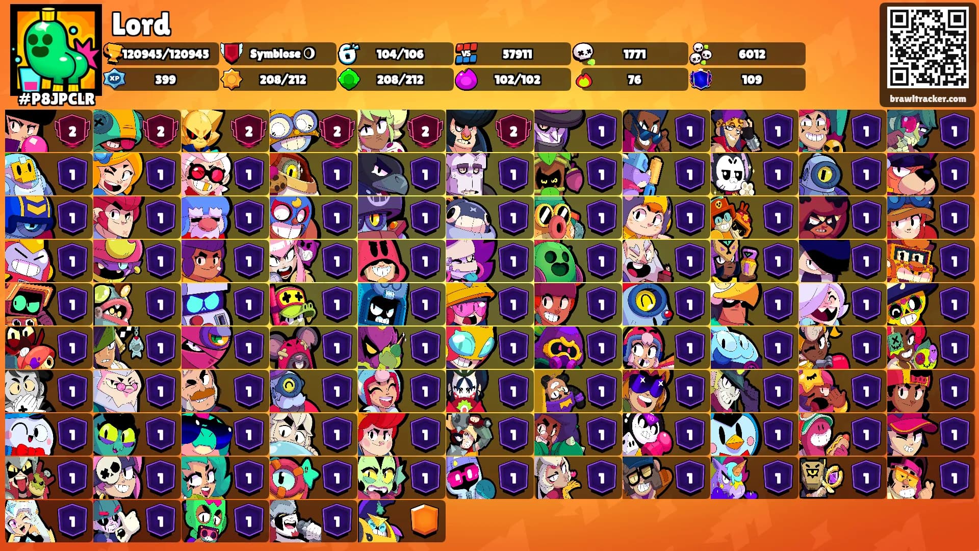 Lord's Ranks